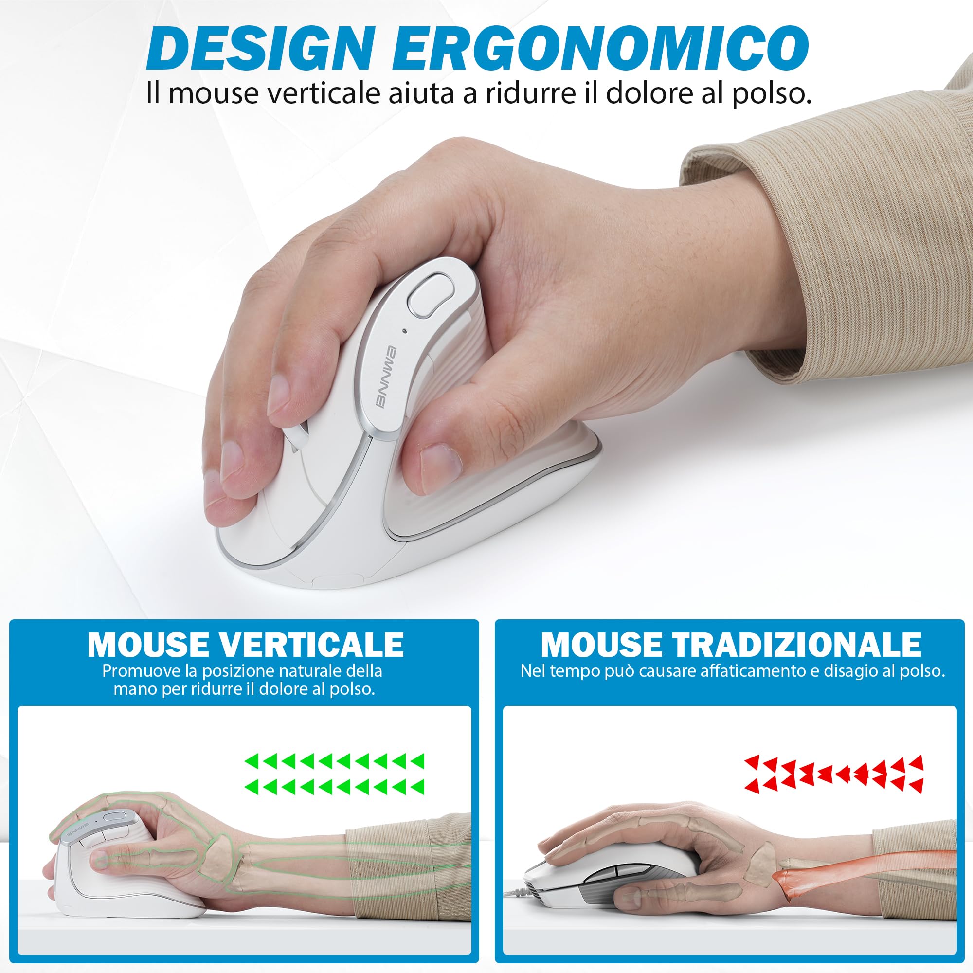 Mouse ergonomico verticale wireless, multidispositivo (connessione Bluetooth + 2.4G), 4 DPI regolabili, mouse per computer a 7 pulsanti per PC, laptop, desktop (Bianca)
