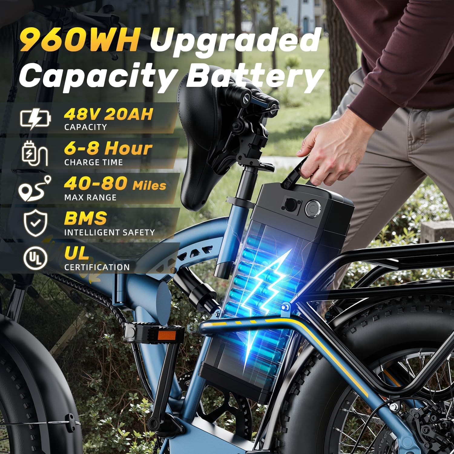 Folding Electric Bike for Adults and Seniors, 1000W Motor 48V 20AH Battery 30MPH 80 Miles, 20" Fat Tire All Terrain Ebike, 7-Speed Commuter E Bike, Step-Thru Electric Bicycle for Women and Teens