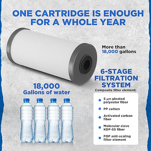 Miniatura 4 de VIHOSE Sistema de filtro de agua para autocaravana, filtro de agua antiobstrucción para 25 K galones con filtración de 6 etapas de una pieza,