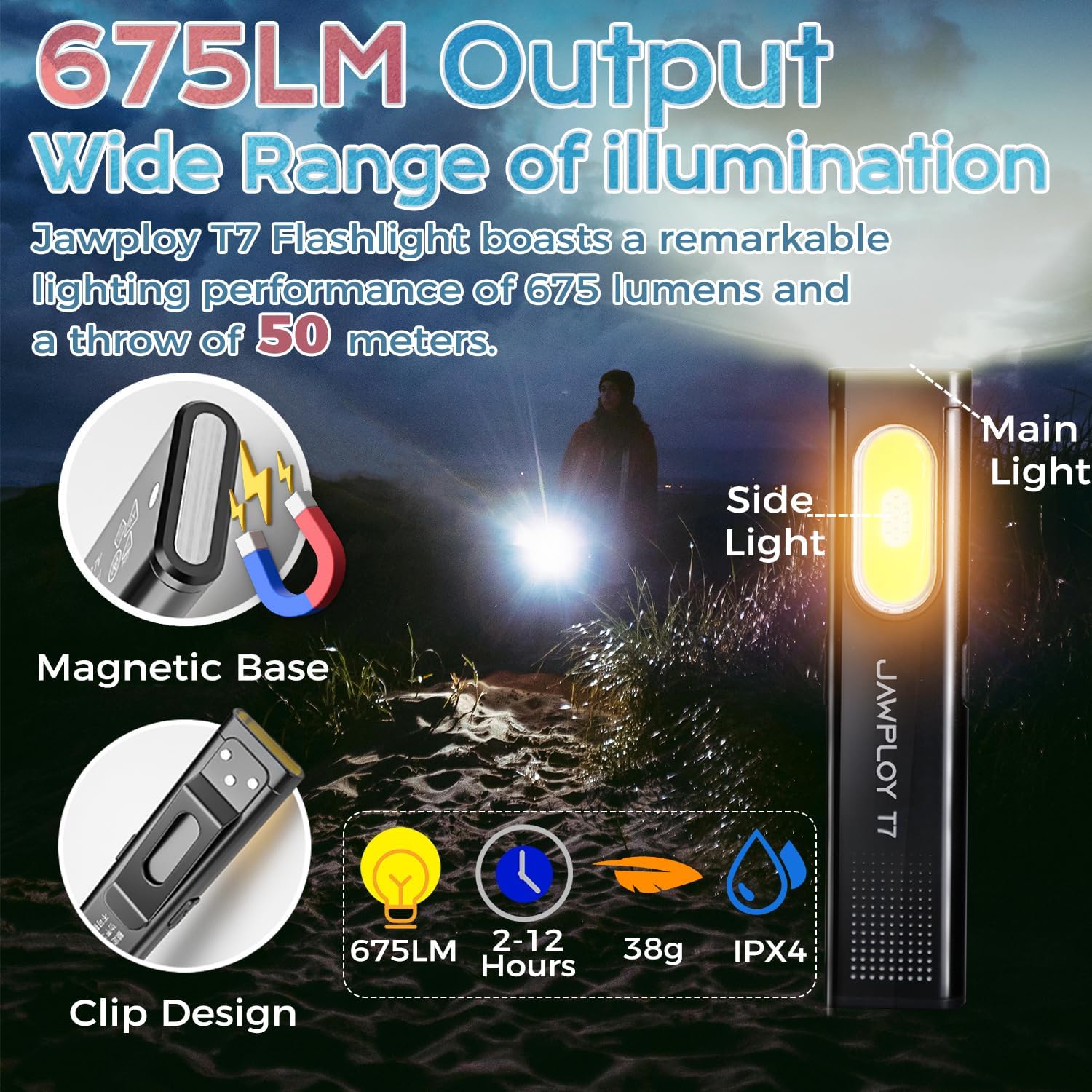 Jawploy Pocket Flashlight Rechargeable EDC Flashlight, 675LM， Dual Light Source with 7 Modes/Red & Blue Strobe, Clip-on Light, IPX4 Magnetic LED Flashlight for Emergency, Signaling/Cycling/Outdoor