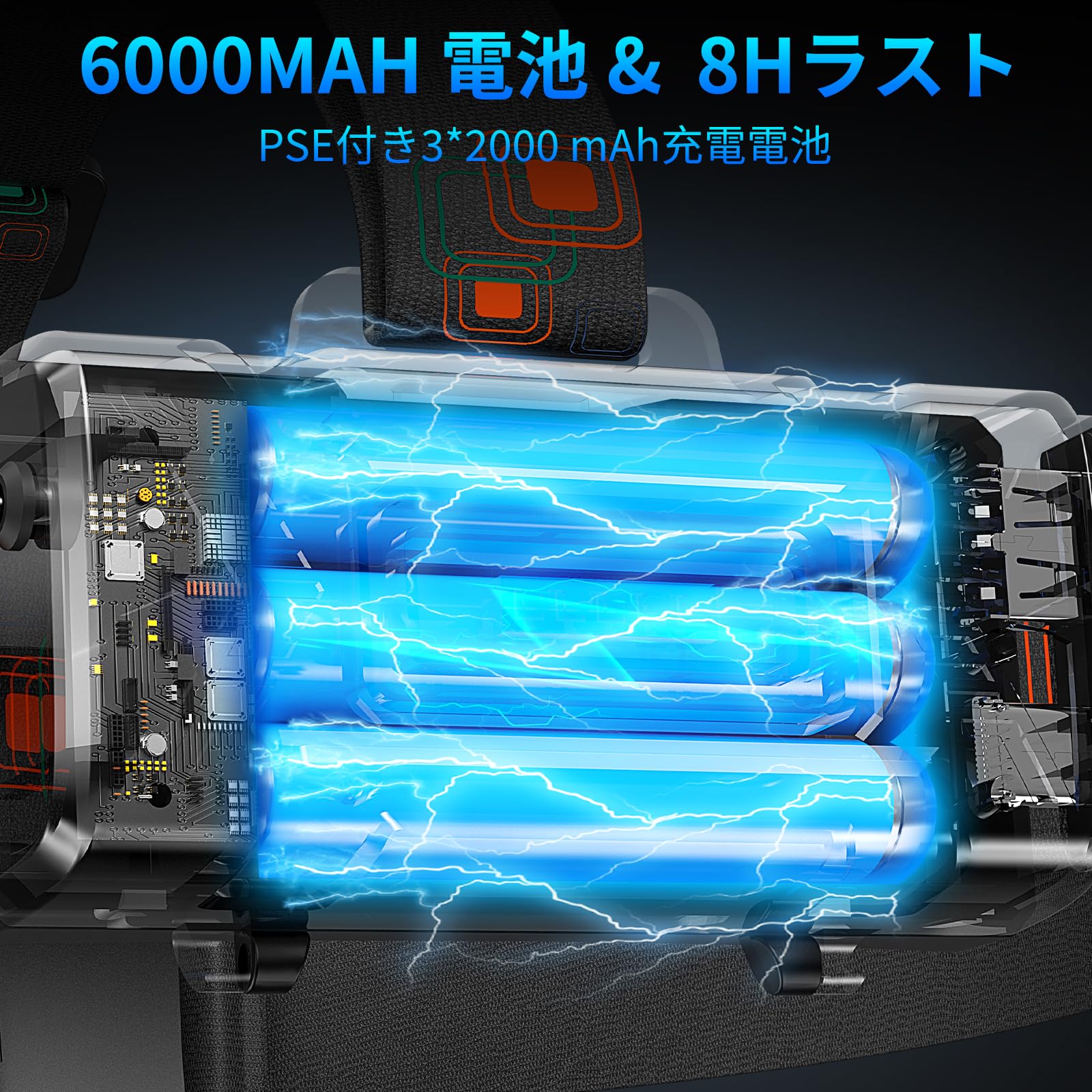 Amazon.co.jp: LED ヘッドライト XHP70 高輝度 充電式 防水 ヘッド