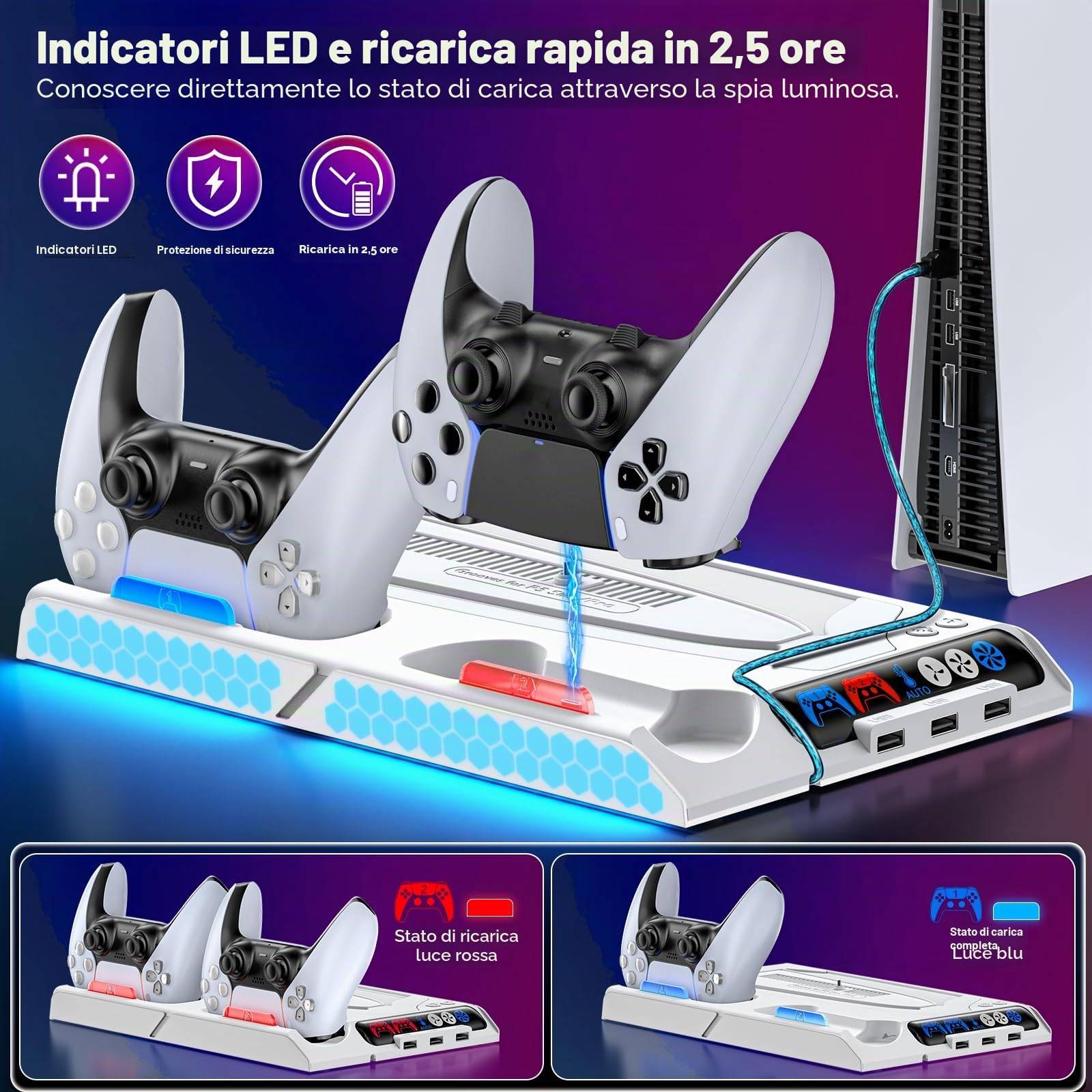Supporto P5 di Raffreddamento per PS5/PS5 Slim con Regolazione Automatica, Supporto P5 Slim con Ventola di Raffreddamento a 4 Stadi, Accessori PS5 per Controller Originali/Edge