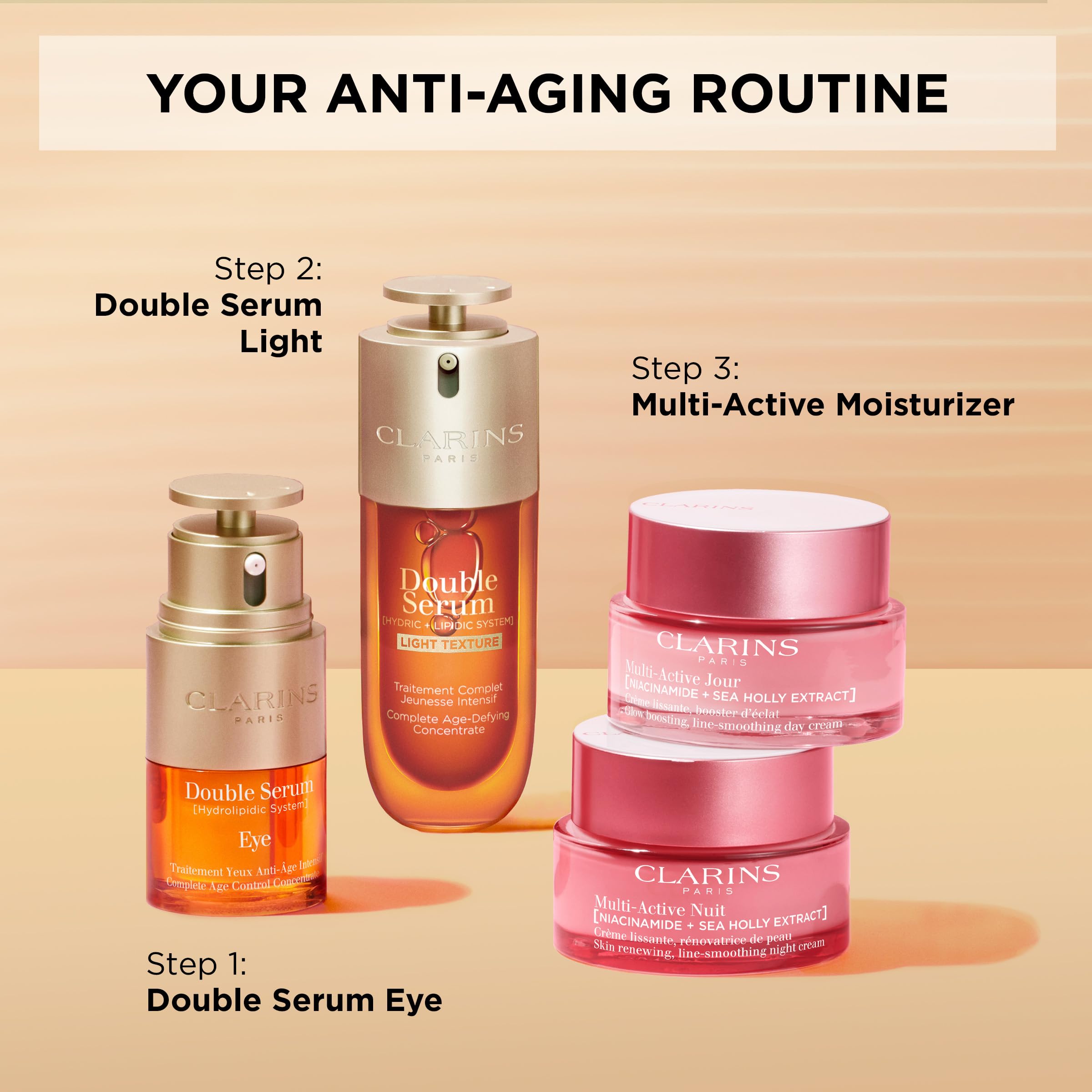 Clarins Doppel Serum leichte Beschaffenheit 50ml