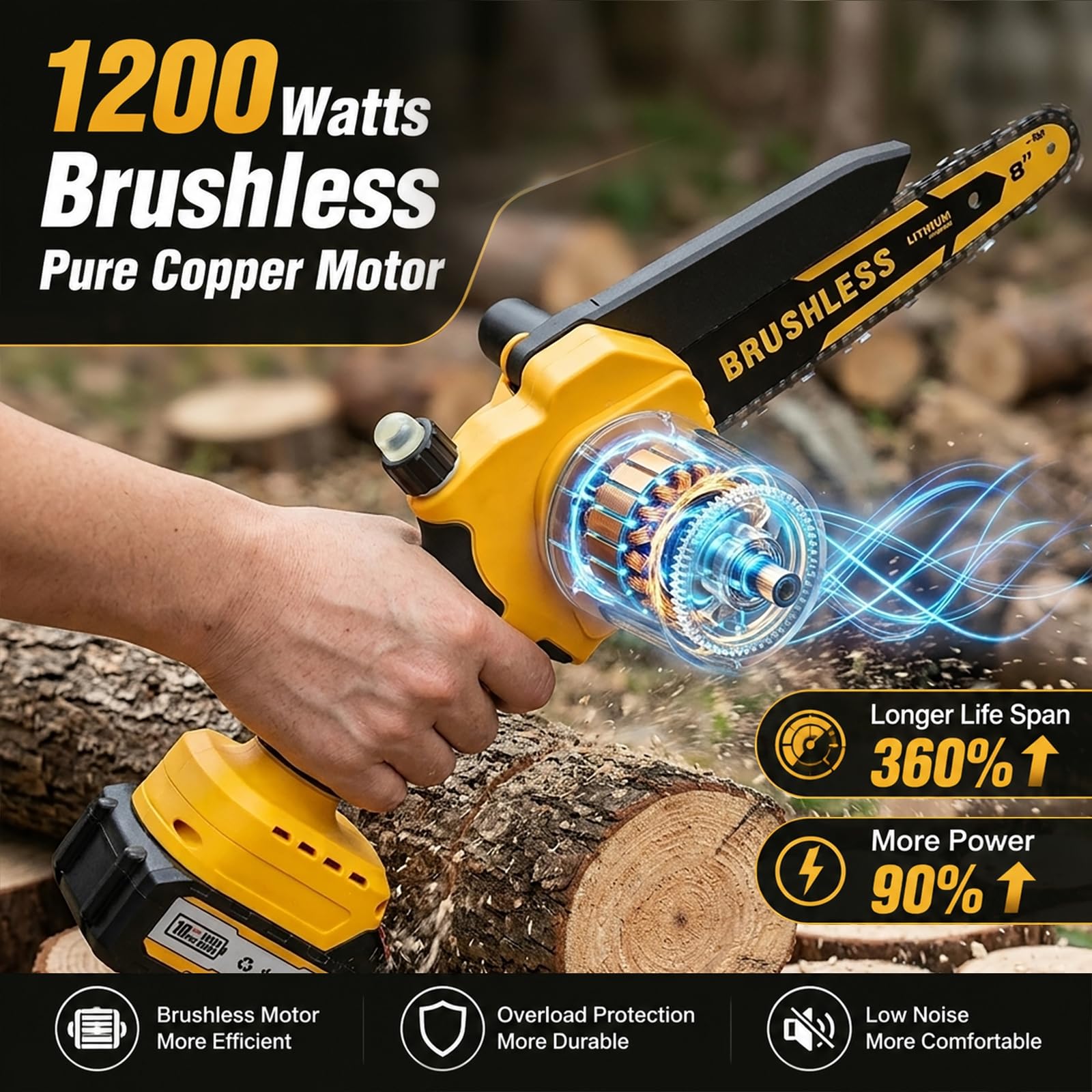 Mini Cordless Chainsaw - Powerful & Lightweight -6