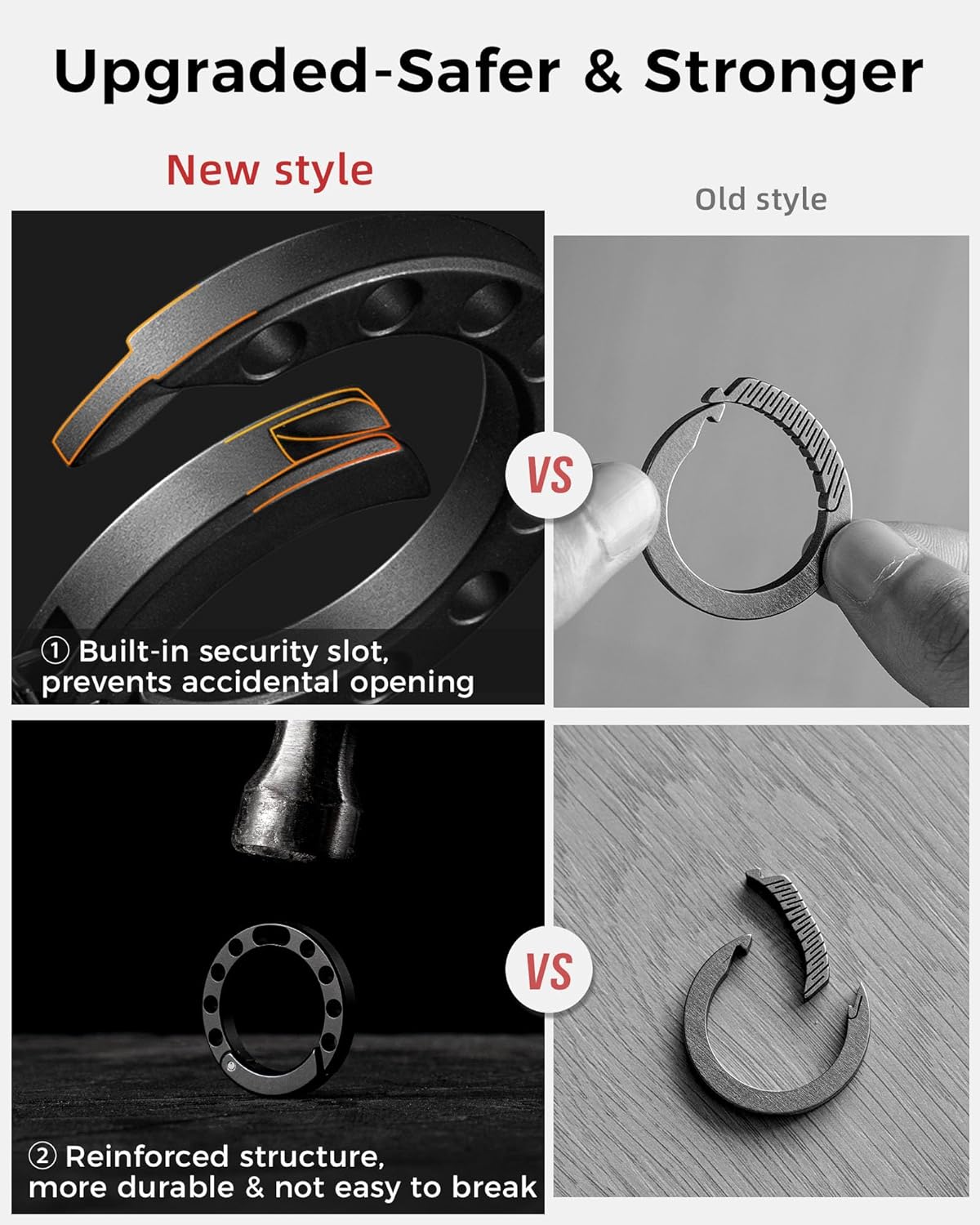 Titanium Circle Small Keychain Carabiner Clip with 2pcs 25mm/1inch Stainless Steel Key Rings, Quick Release Keychain for Men, Multi-Hole Design