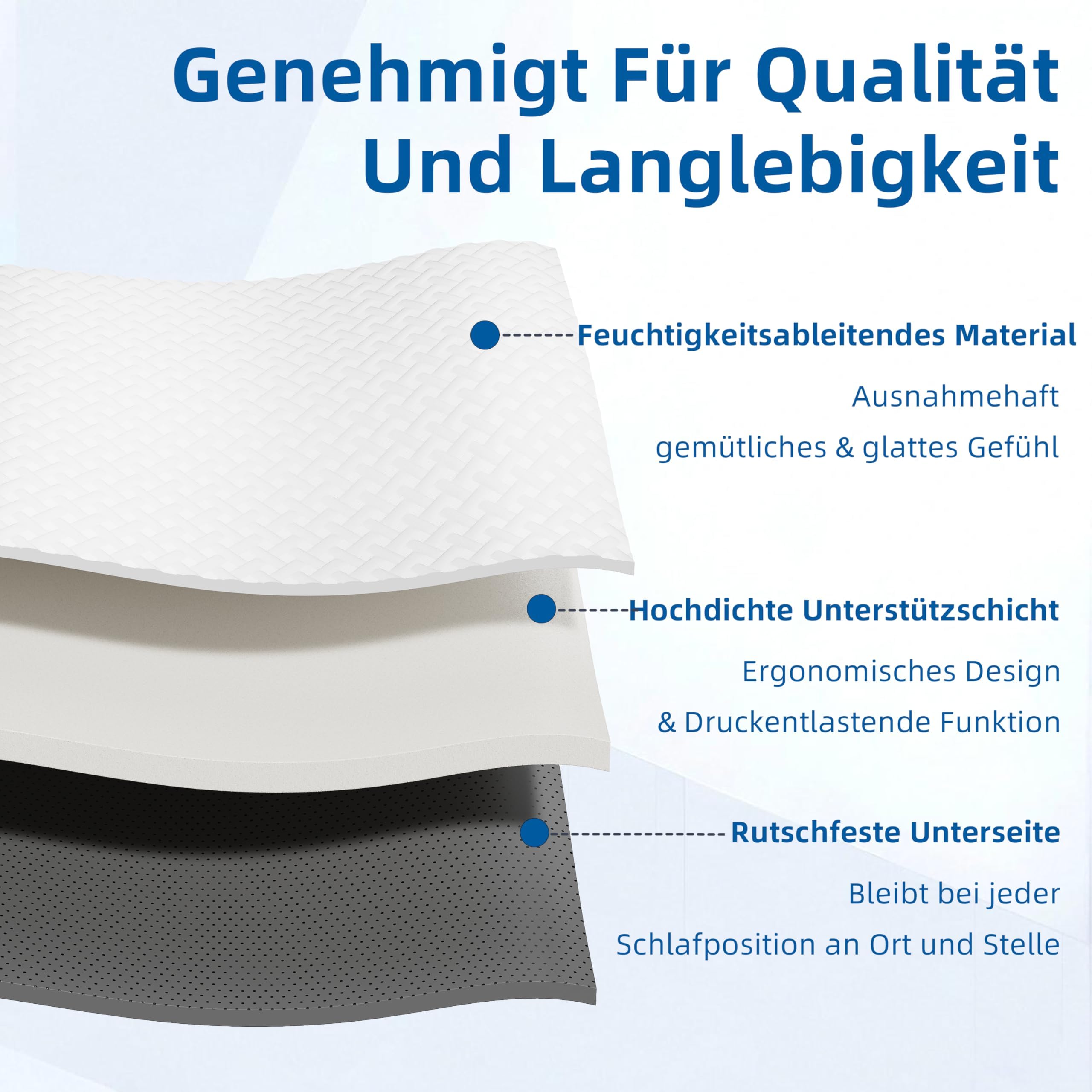 MatratzenTopper, 7cm Memory Schaum Topper mit Waschbarer Bezug, Memory Foam Matratzentopper für Boxspringbett und unbequemem Betten Schlafsofa (140X200CM)