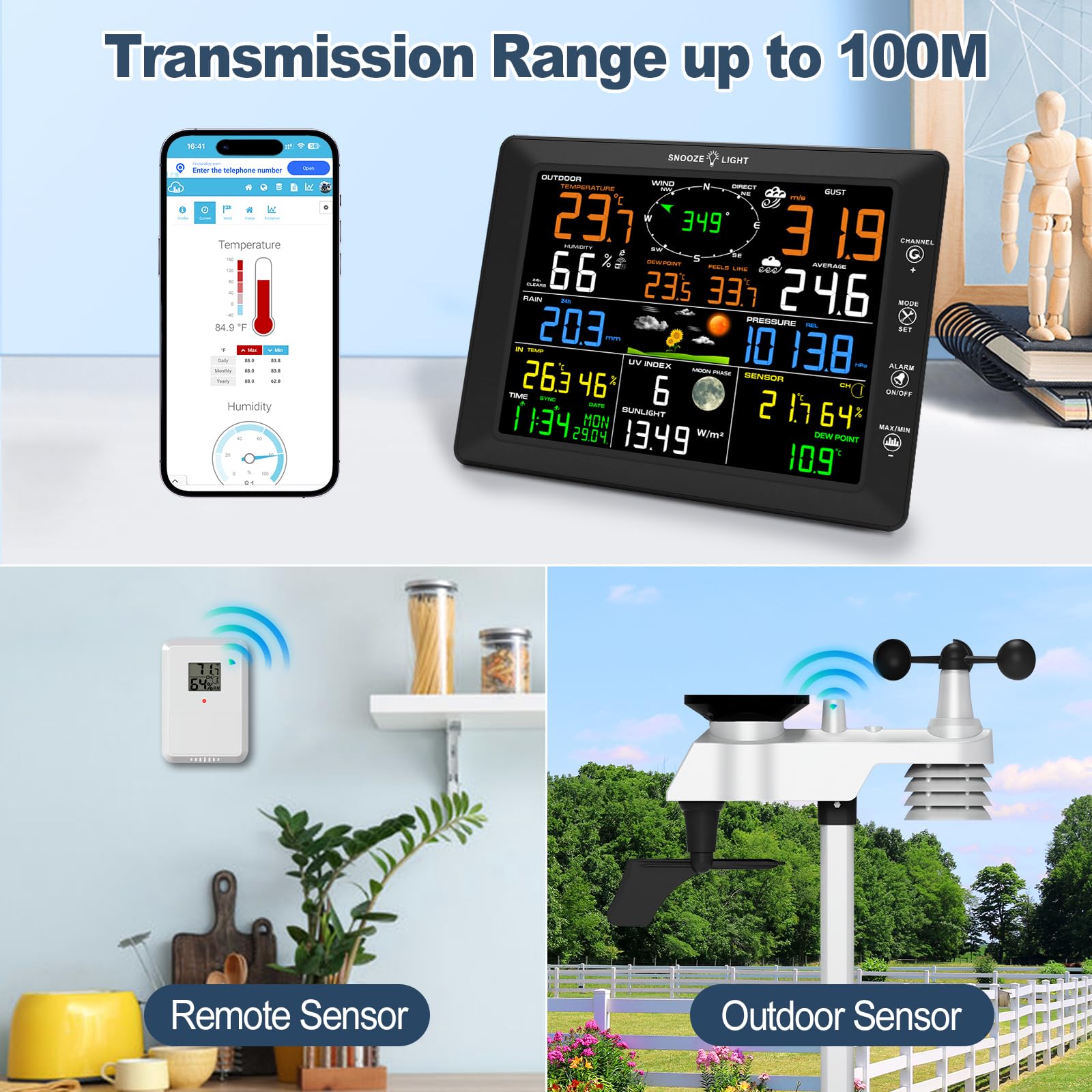 Urageuxy Profesional 14-en-1 Estación Meteorológica Conectada WIFI, Estación Meteorológica Interior Exterior Inalámbrica con Pluviómetro, Anemómetro, Termohigigrómetro, UV, Previsión Meteorológica
