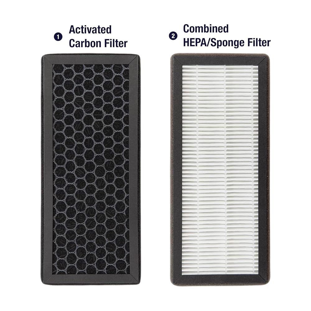 Replacement Filter Set Compatible With Silentnight 38060 Air
