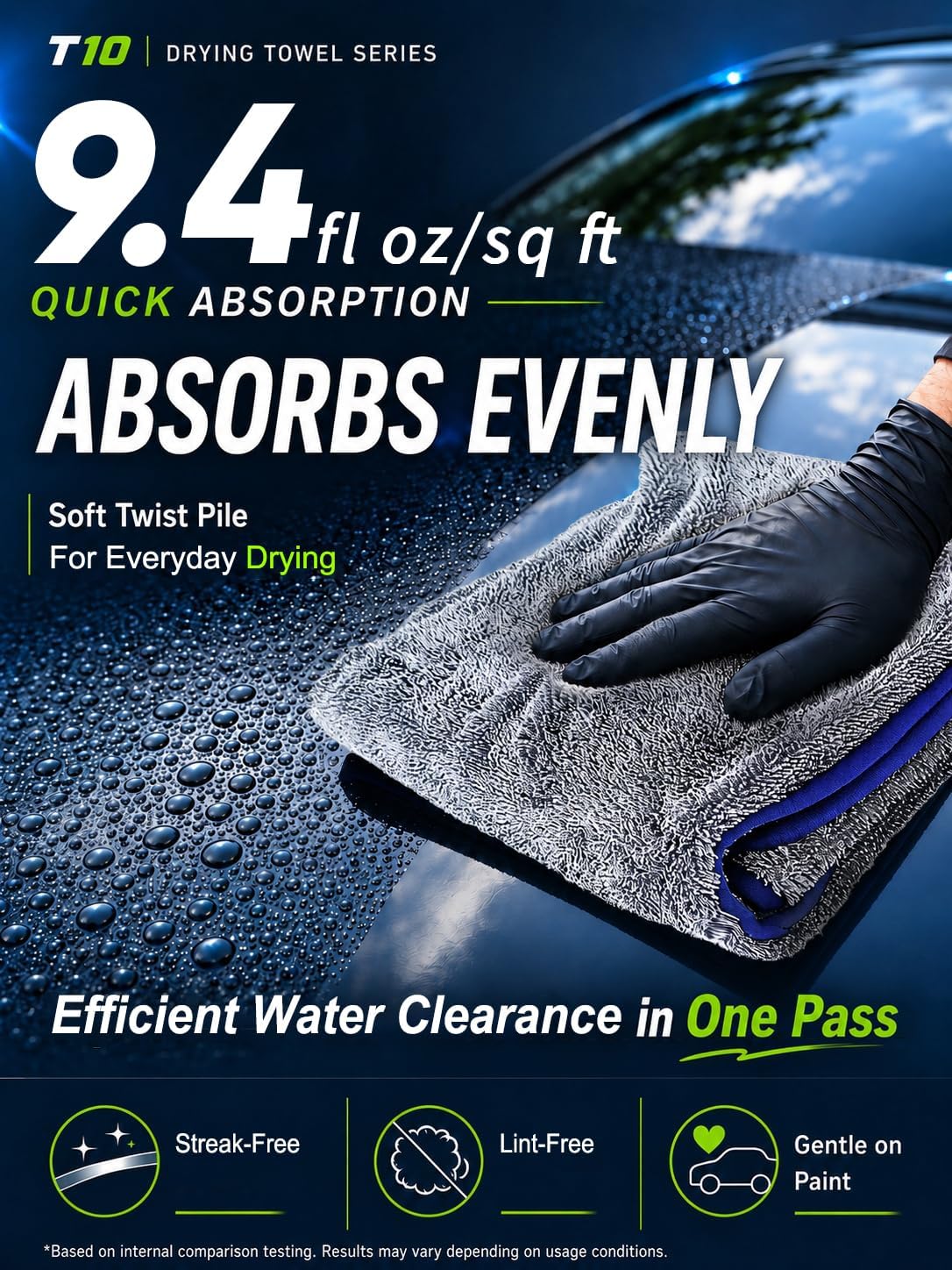 SHSCLY 2-Pack Twist Pile Microfiber Towels for Cars XL Gray 29 x 33 in | Auto Detailing, Paint Safe, Ultra Absorbent, Lint-Free, Cars, SUVs & Trucks