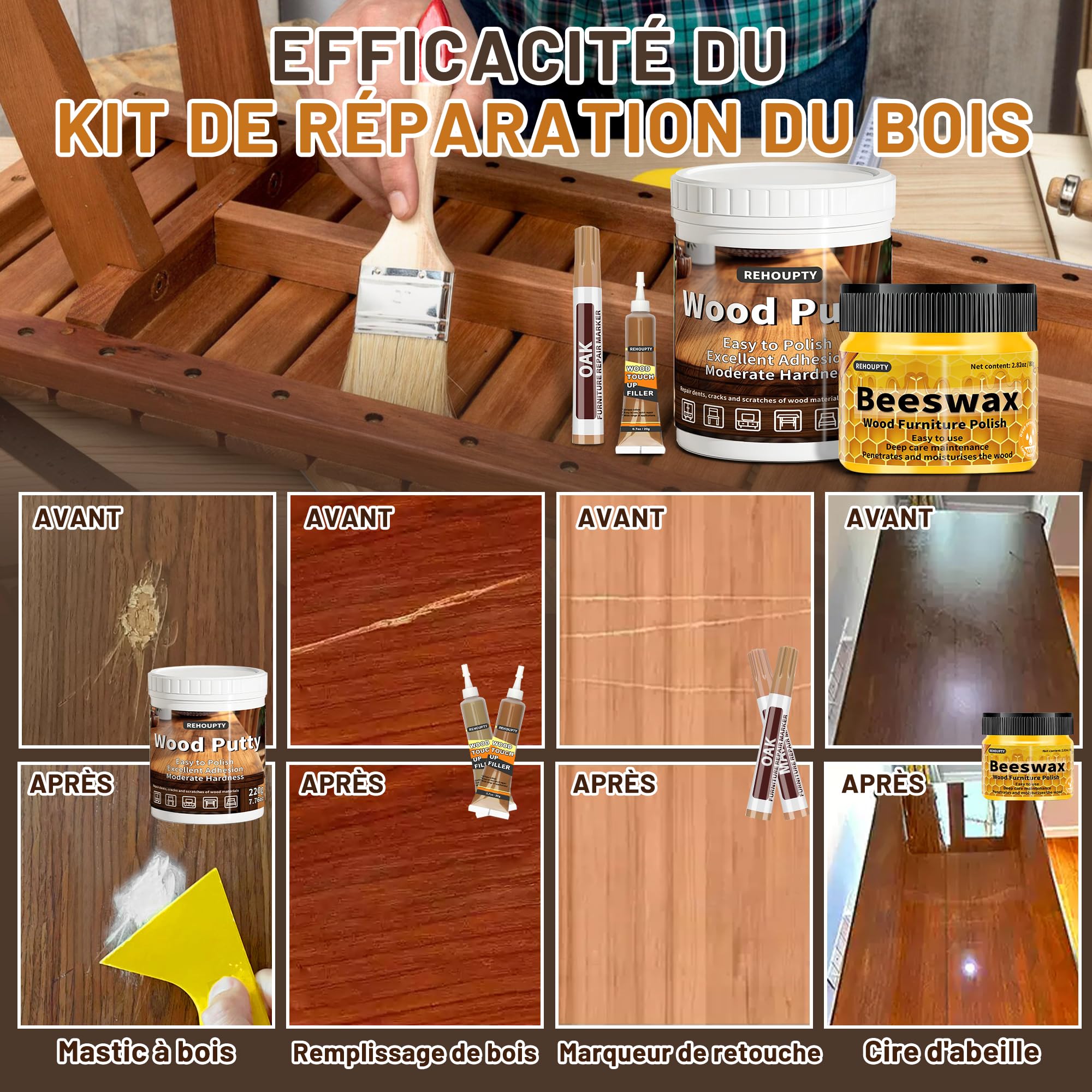 Kit Réparation Parquet Stratifié, Le Kit de Réparation de Meubles en Bois de Grande Capacité Comprend du Mastic Bois et de la Cire d'Abeille, 12 Couleurs Pâte à Bois, 8 Couleurs Feutre Retouche Bois