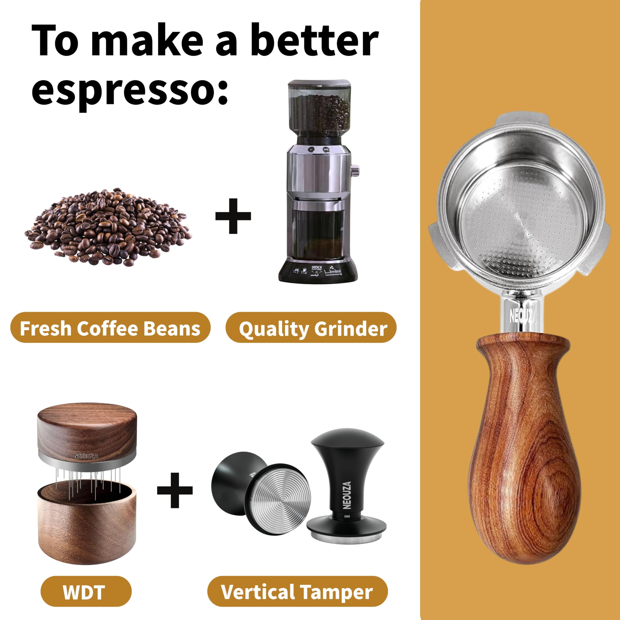 NEOUZA Portafilter expresso 51 mm compatible avec la machine à café DeLonghi Dedica EC685 Smeg, mini poignée en bois, panier non pressurisé, double bec verseur (poignée H1)