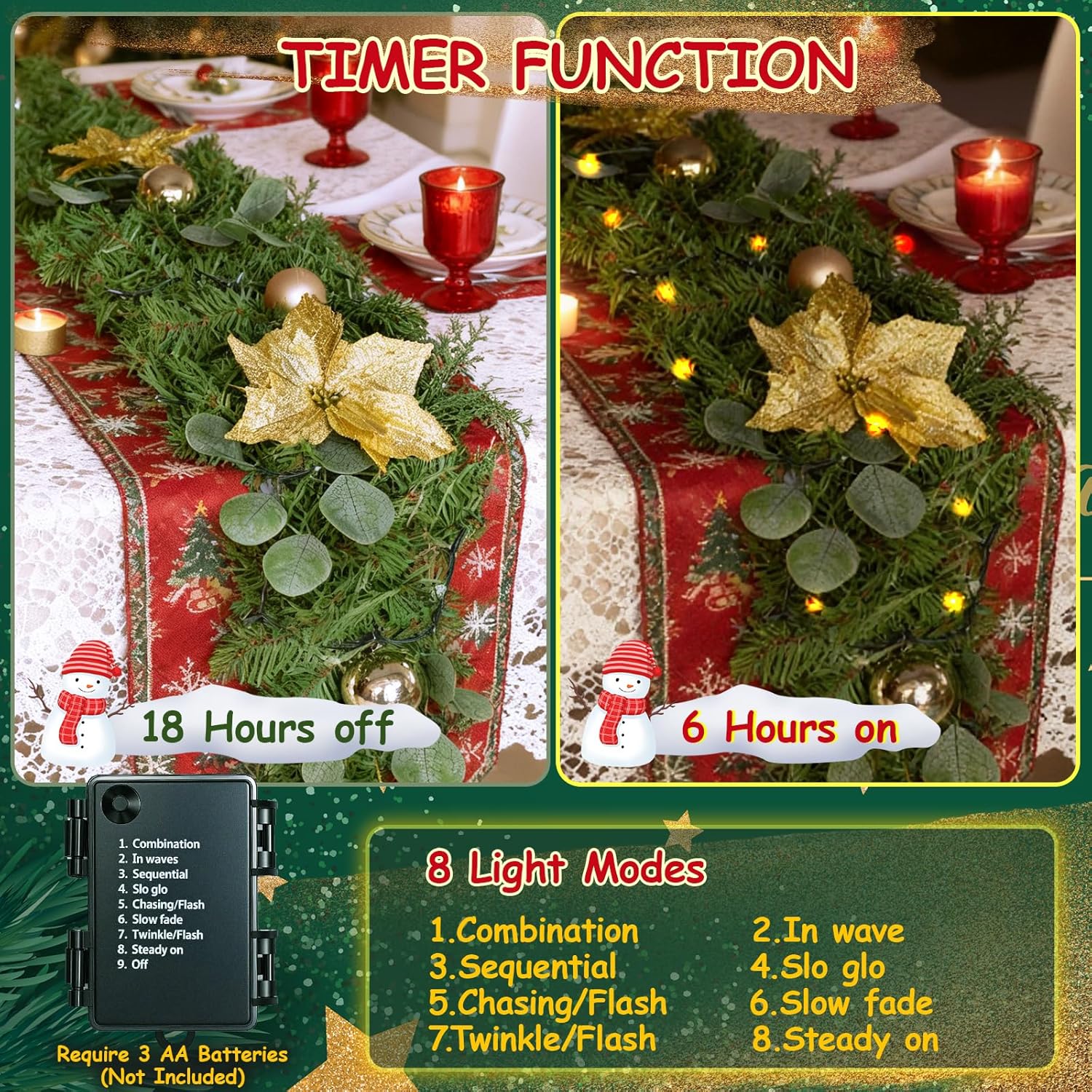 6FT Christmas Garland with Lights, Realistic Artificial Ornament Garland with Christmas Balls and Flowers for Holiday Mantle Stairs Door Outdoor Decor, Gold - Image 3