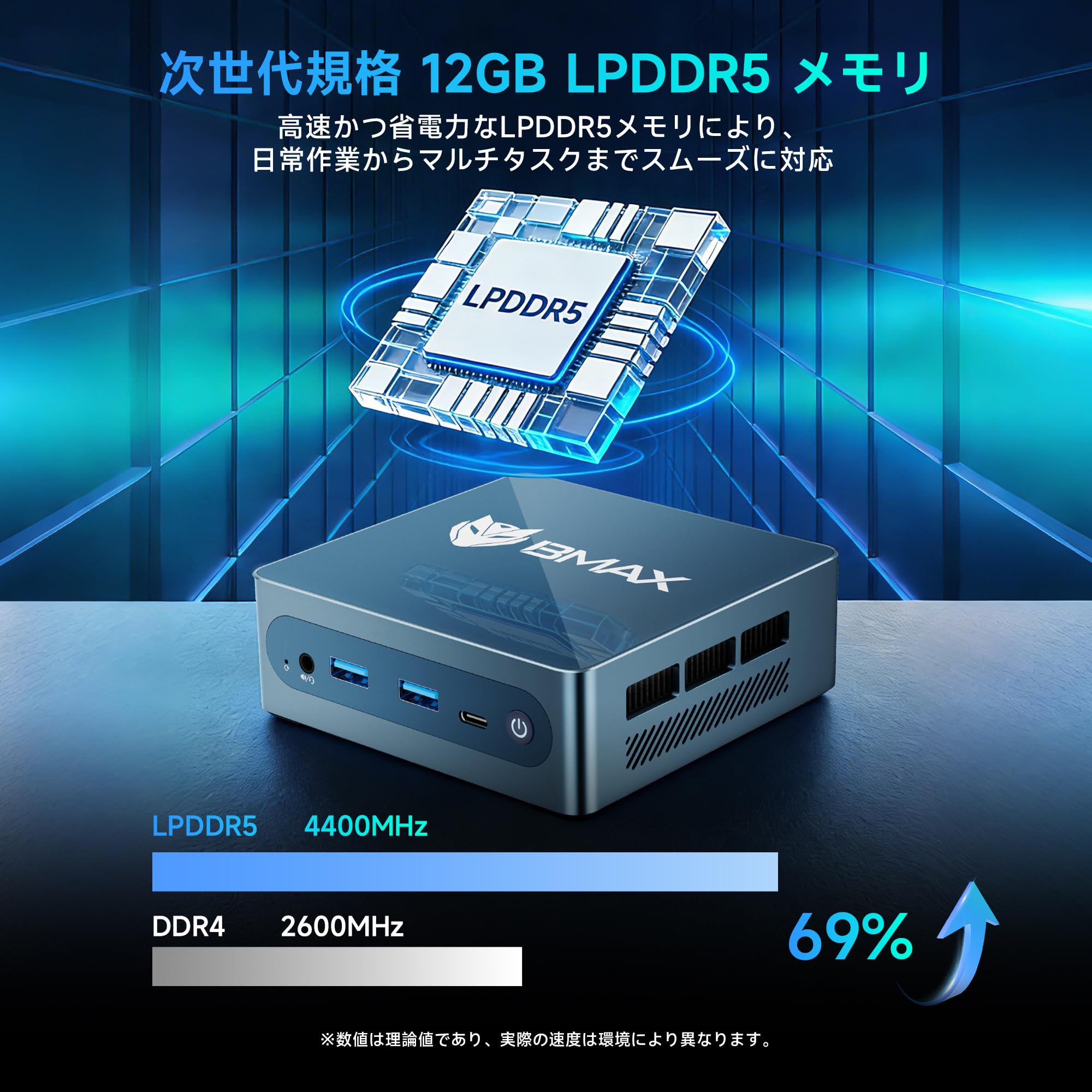 Amazon.co.jp: BMAX Mini PC N95, 12th Generation N95, Energy Saving