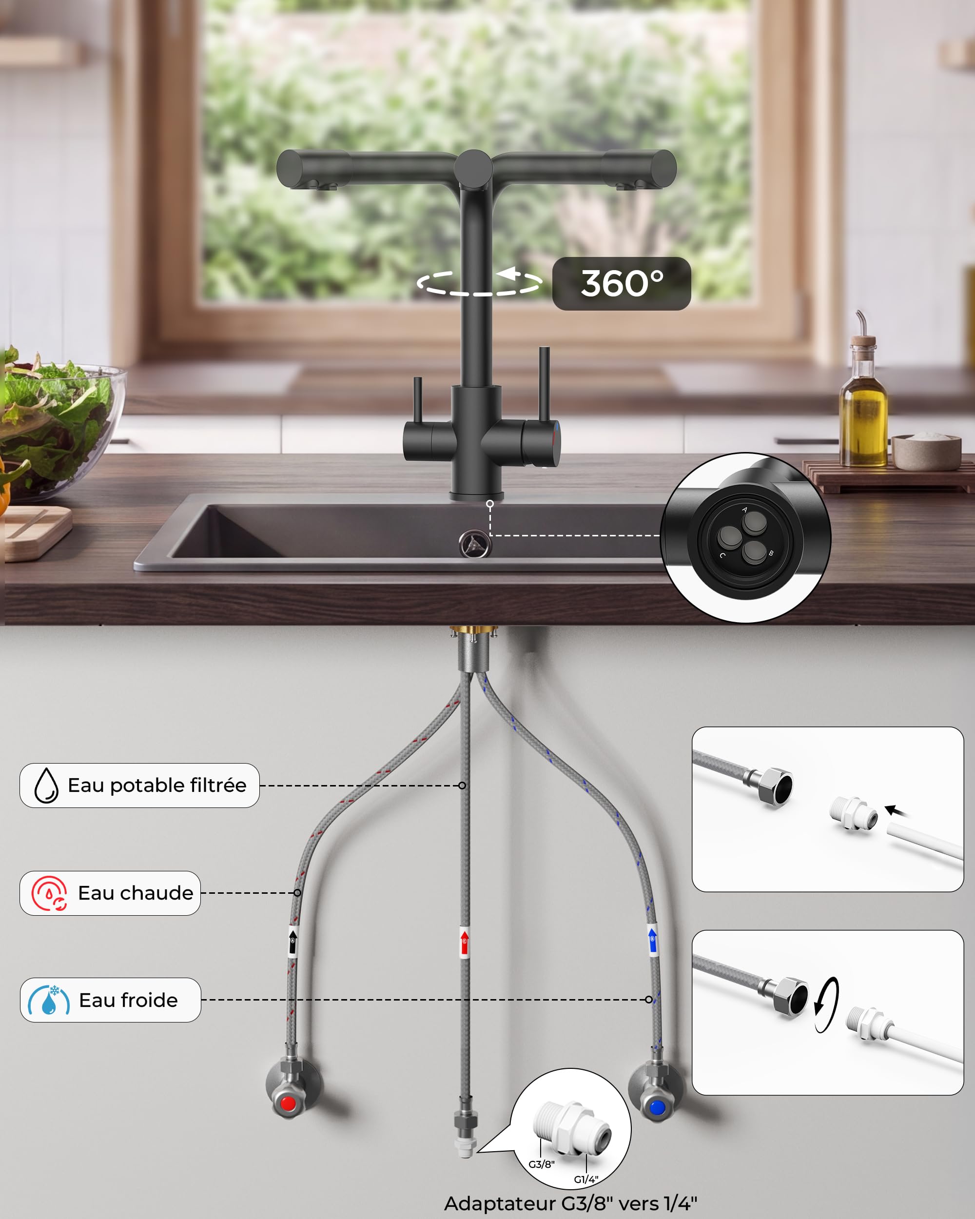 FORIOUS Robinet Cuisine 3 Voies, Double levier, Noir Mat
