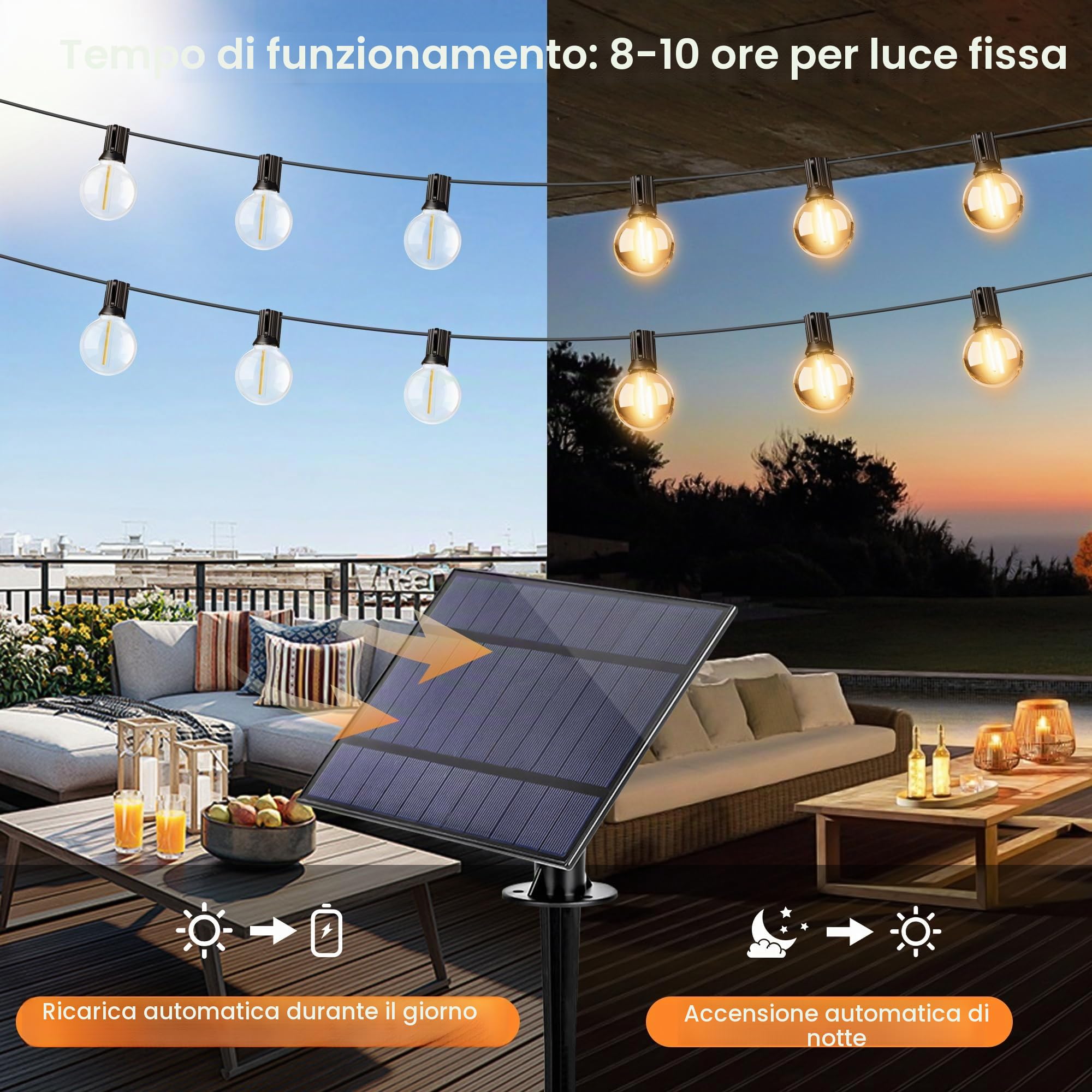 Torkase Catena Luminosa Esterno Solare Giardino - 36M 120ft G40 LED Lampade Solari Da Giardino Luci Gazebo da Esterno Per Balcone Feste Patio Matrimonio