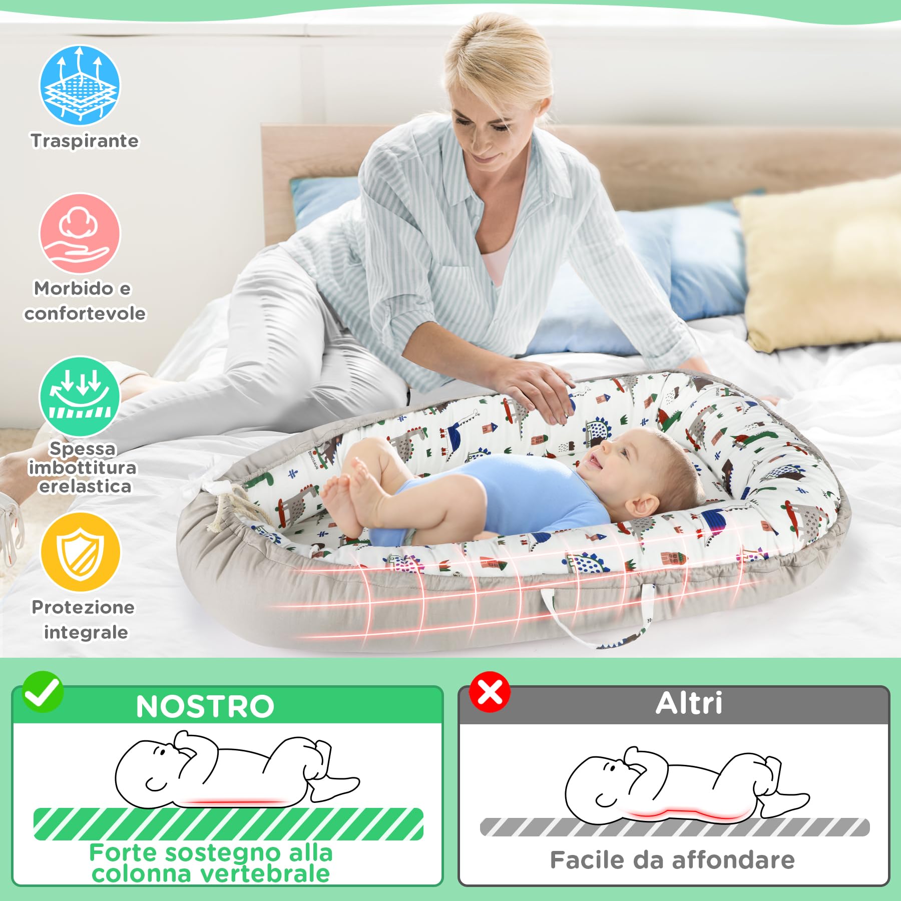 URMYWO Riduttore Lettino Neonato 90x55 cm Cuscino Doppia Faccia Riduttore per Culla Neonato in Cotone 100% Puro Fatto a Mano per Massimo Comfort (Marrone)