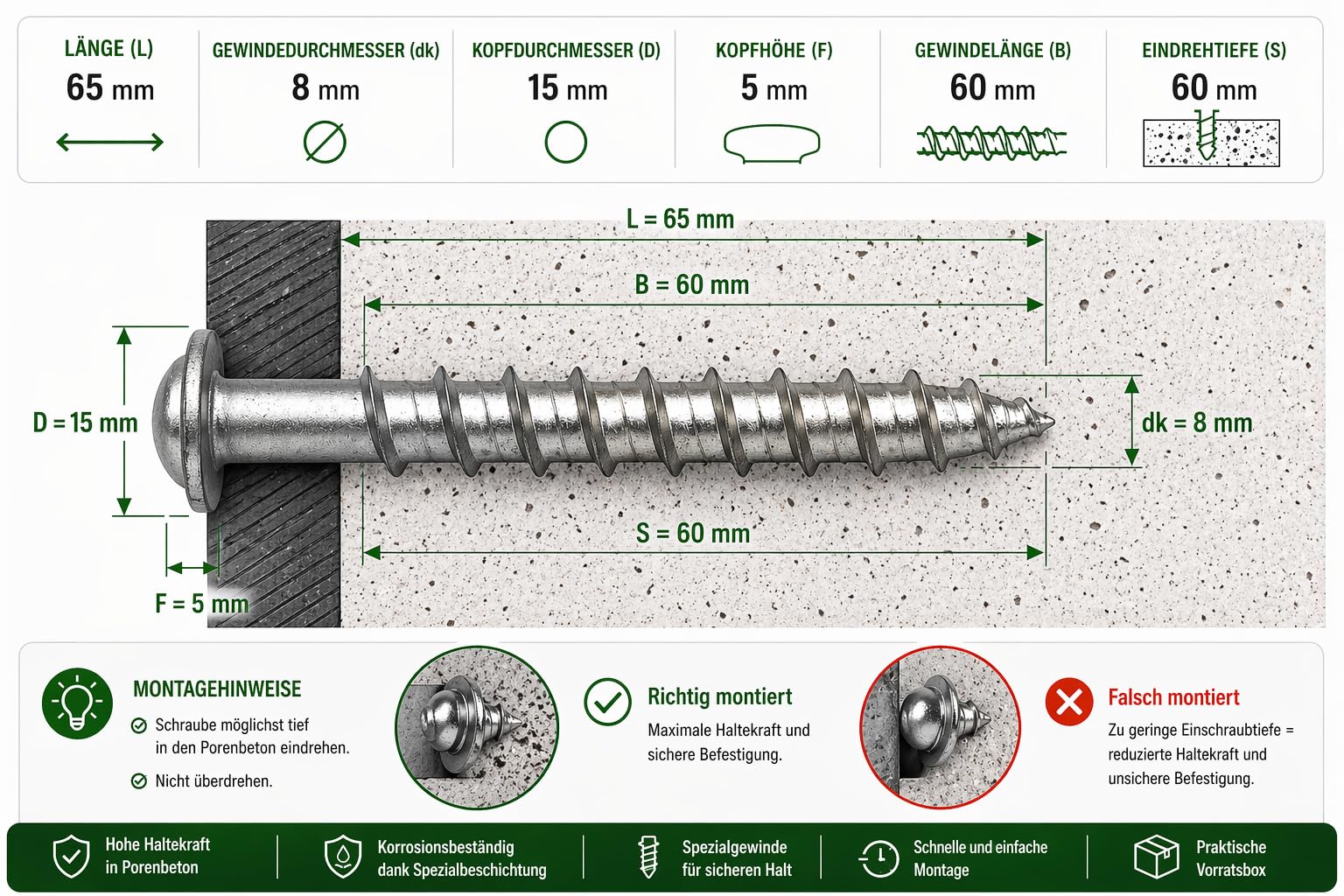 ESSVE Tornillos de hormigón celular 8 x 65 mm para hormigón ligero Ytong sin tacos, sin perforación previa, cabeza lenticular, brida C4, protección contra la corrosión para exteriores