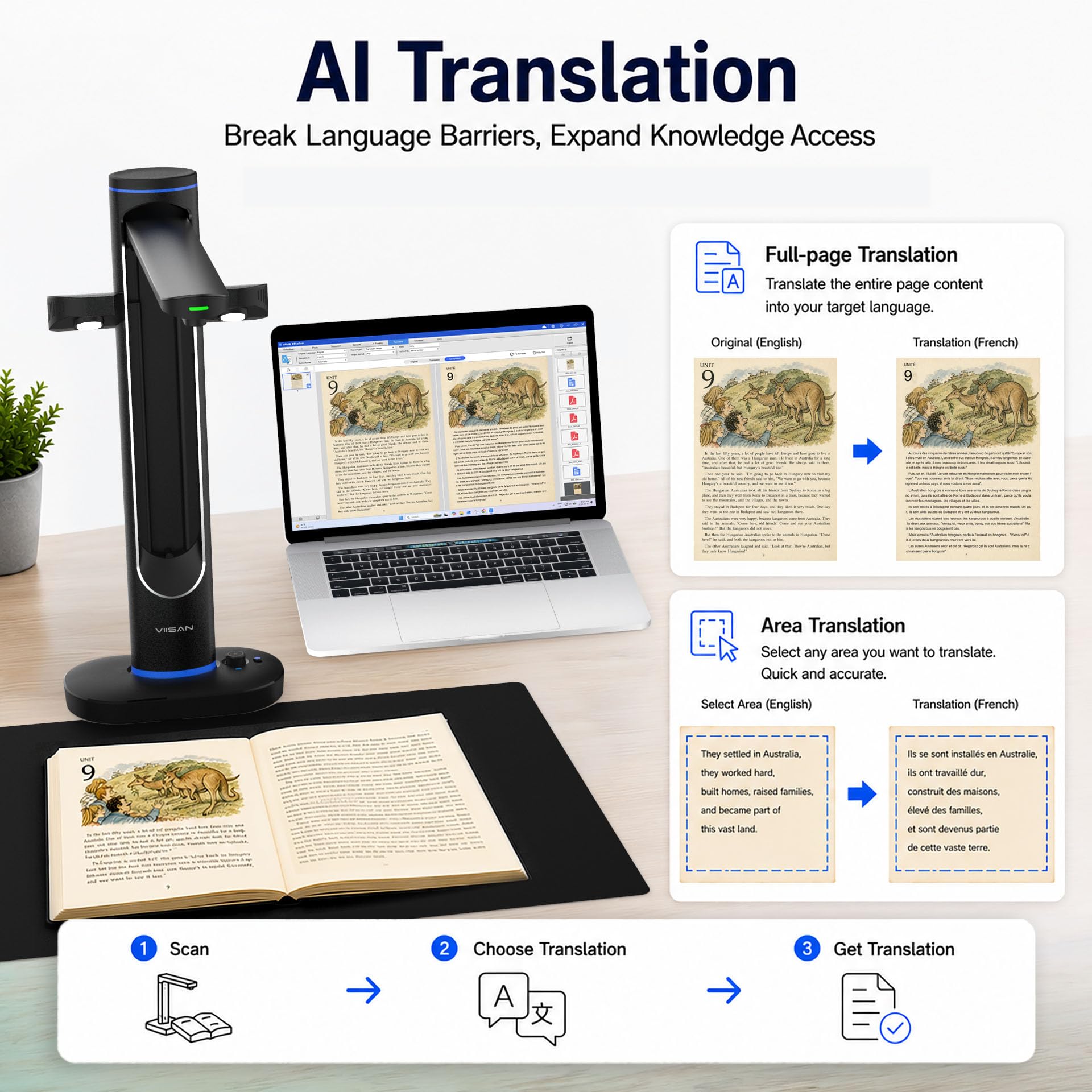 VIISAN S48 Duo - Scanner professionale A2/A3, doppio sensore CMOS da 48 MP, 600 DPI, levigatura automatica della piega del libro, riconoscimento esterno OCR, illuminazione a LED, compatibile con