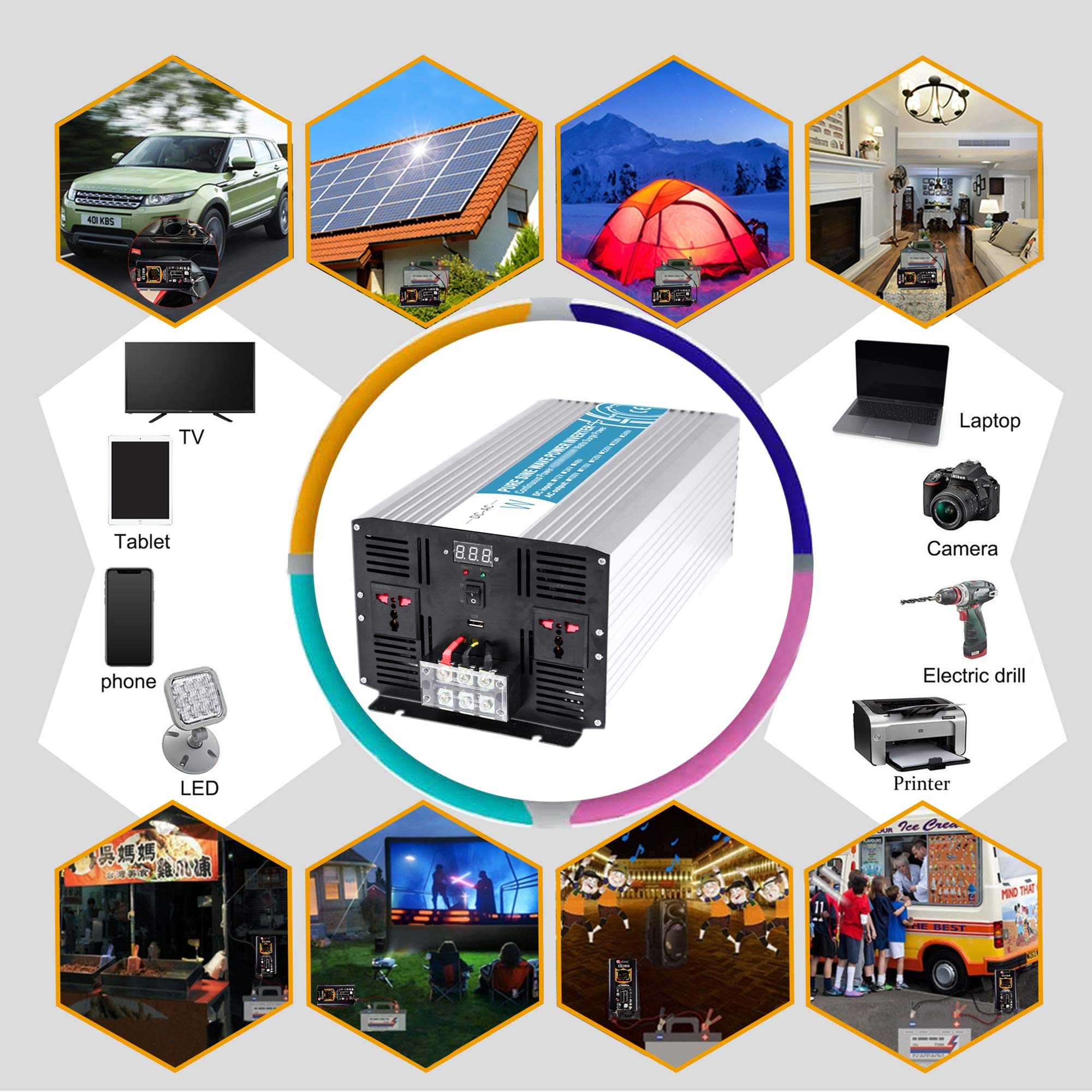 Reiner Sinus Wechselrichter, 3000W/4000W/5000W/6000W/8000W, DC zu AC Wechselrichter, Fest Verdrahteter USB-Anschluss Zwei Wechselstromsteckdosen, für Car Home Solar