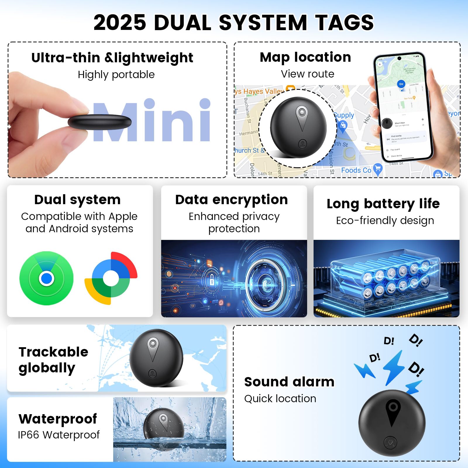 Mini Tracker Magnetisch – Fahrzeugortung ohne monatliche Gebühr, Echtzeit-Tracker mit Smartphone-App für Android & iOS, Auto Tracker, für Autos, Fahrräder, Gepäck, Haustiere