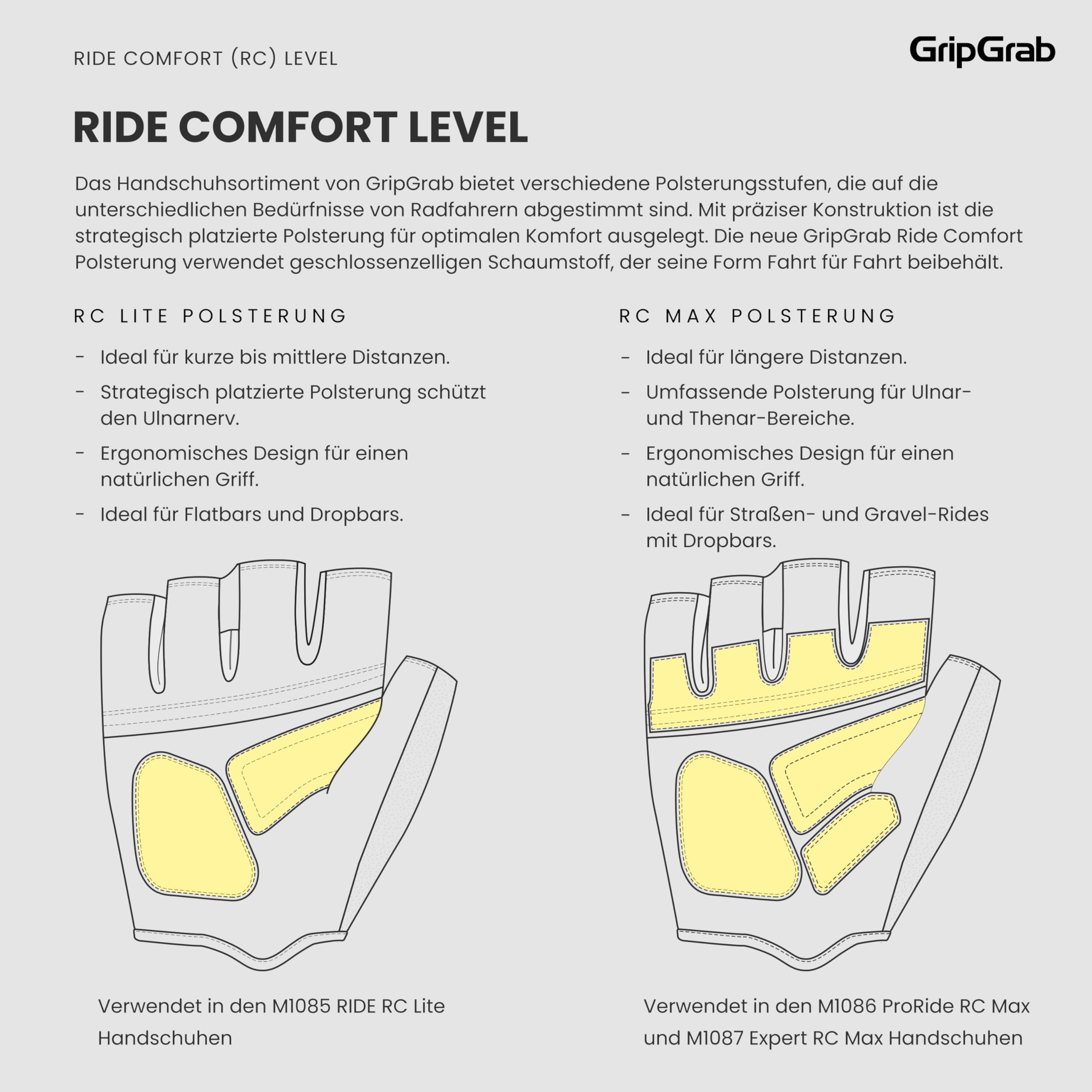 GripGrab Expert RC Max Kurzfinger Fahrradhandschuhe Sommer Radhandschuhe | Gepolsterte Halbfinger-Handschuhe mit Ride Comfort Max Polsterung, Silikon-Grip, Klettverschluss und Frottee-Daumen