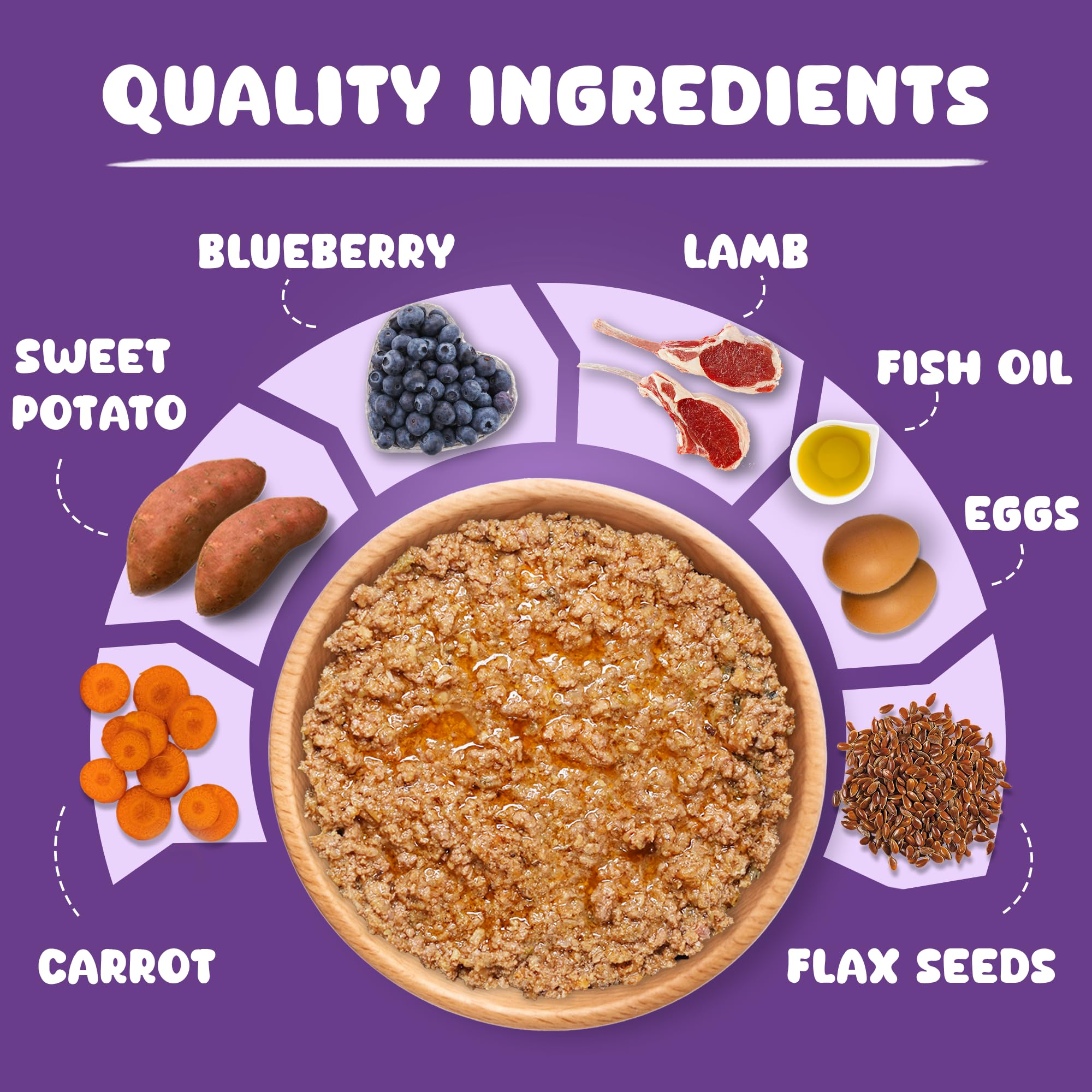 Pawpeye Wet Dog Food Weekly Box-Lamb(Mutton) & Blueberry Flavour | 7 Packs x 100g, 700g | for Adult Dogs & Puppies | Vet-Formulated, Human-Grade, Grain & Preservative-Free, 100% Natural 1