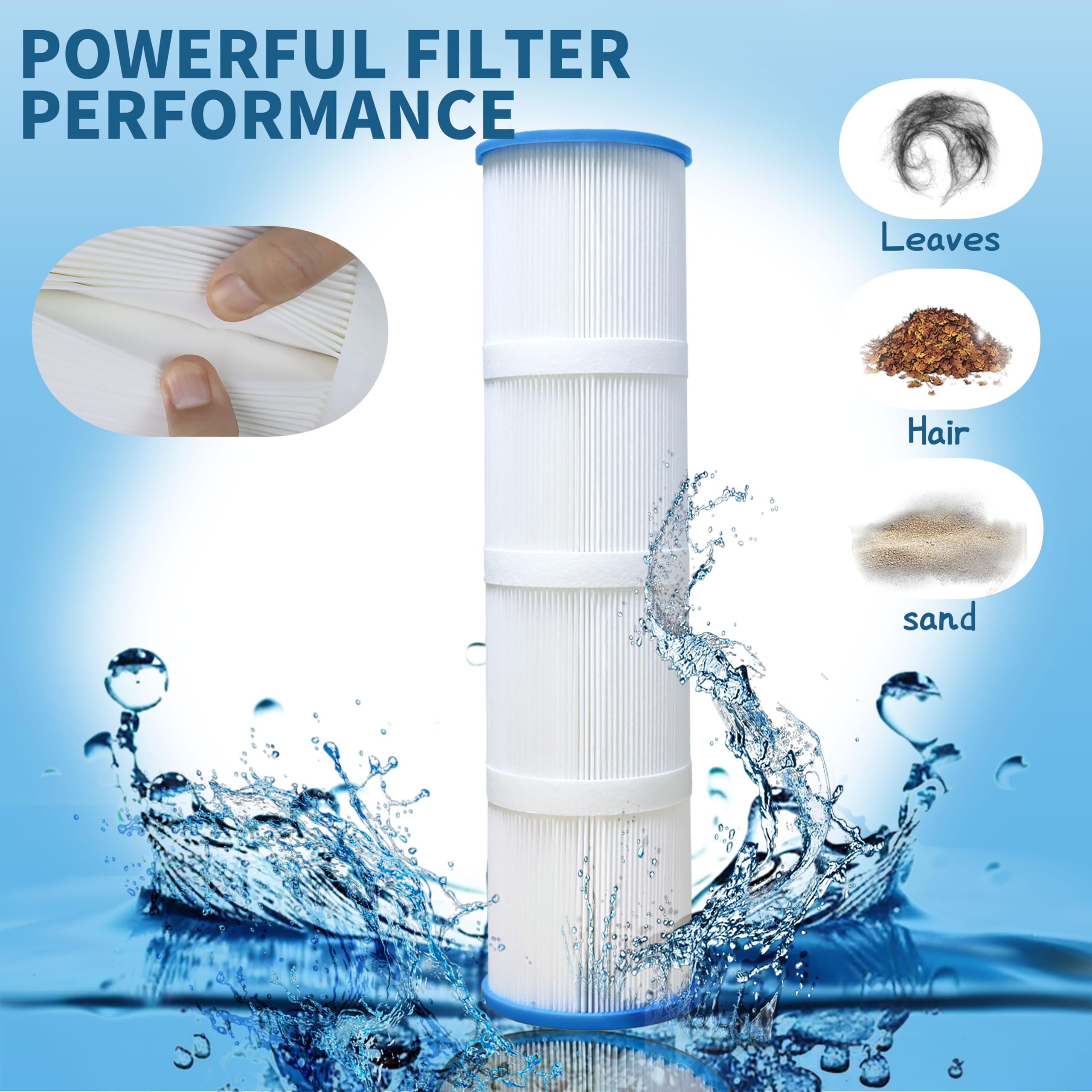 YANHUA Filtro de spa para filtro de bañera de hidromasaje, compatible con PRB75, para Unicel C-4975, para Darlly 40751, para Filbur FC-2395, SC733, área de filtración de 75 pies cuadrados (PRB75-2PCS)