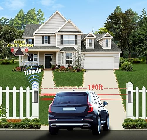 Miniatura 2 de HTZSAFE Sistema de alarma solar inalámbrico para entrada, rango de transmisión de 14 milla de largo, rango de sensor de 190 pies de ancho, sin