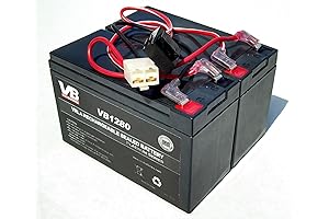 Vici Battery MX400 Razor Battery Replacement