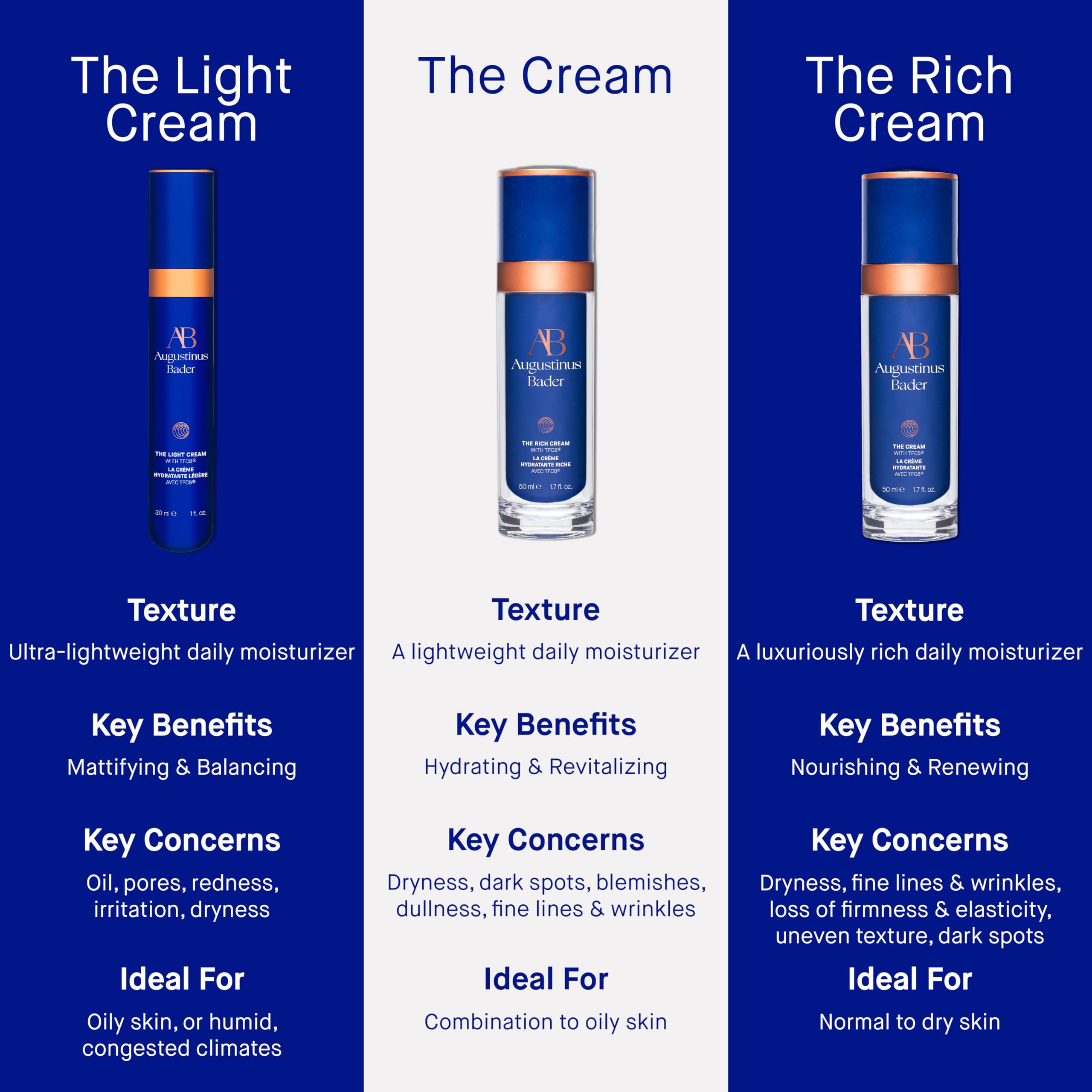 Augustinus Bader The Light Cream (30ml)