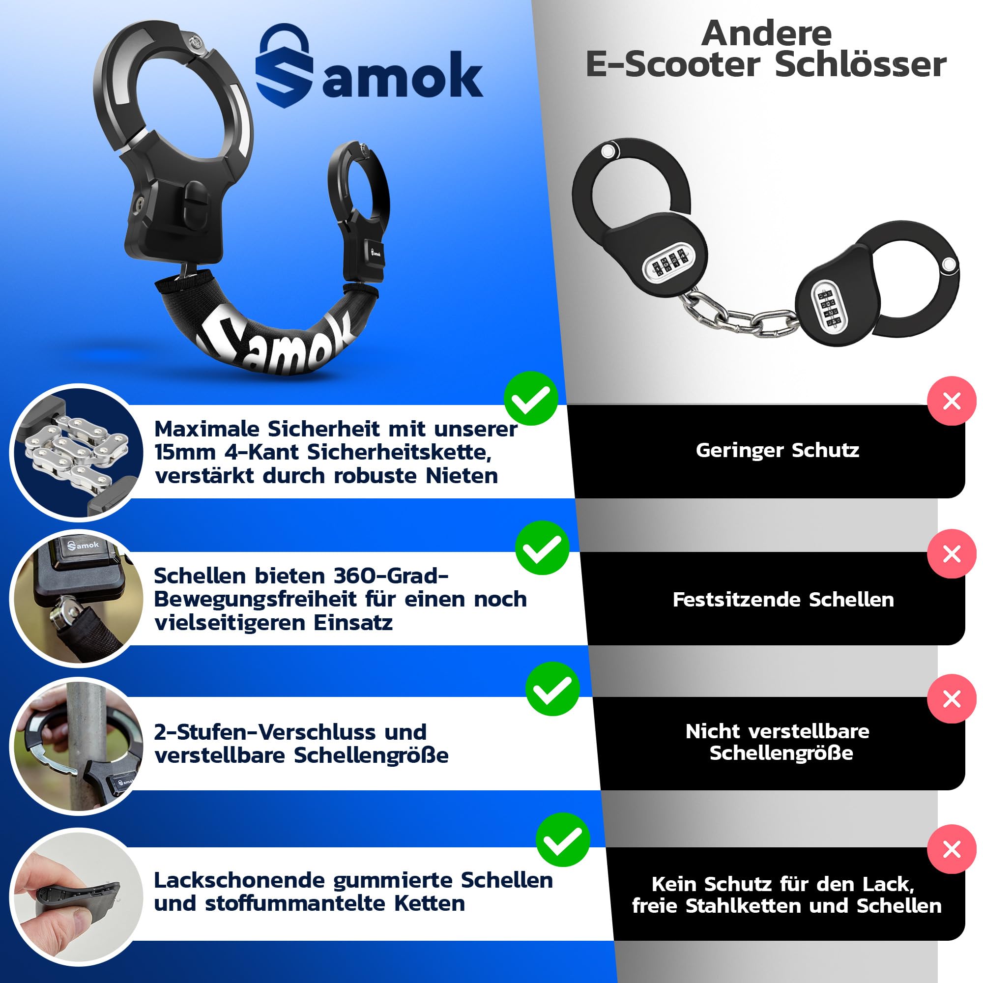 Antivol à Menottes Pour Vélo Et Scooter – Chaîne Avec Clé, Niveau De Sécurité élevé, 2 Colliers De Serrage