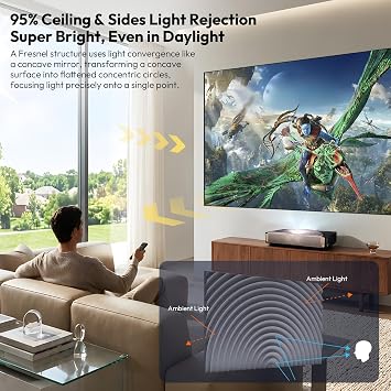 ALR Fresnel Screen for Ultra Short Throw Projector 100