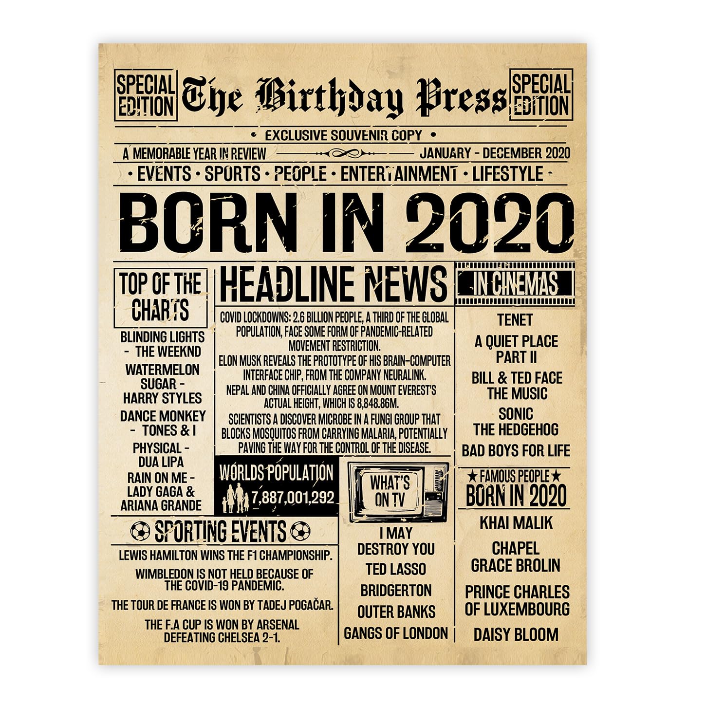 Stuff4 16th Birthday Poster Unframed - Born In 2010 Vintage Newspaper - Happy 16th Birthday Gifts for Girls Boys Retro Back In 2010, 8x10 Inch Decor Decoration Bday Party — view 80