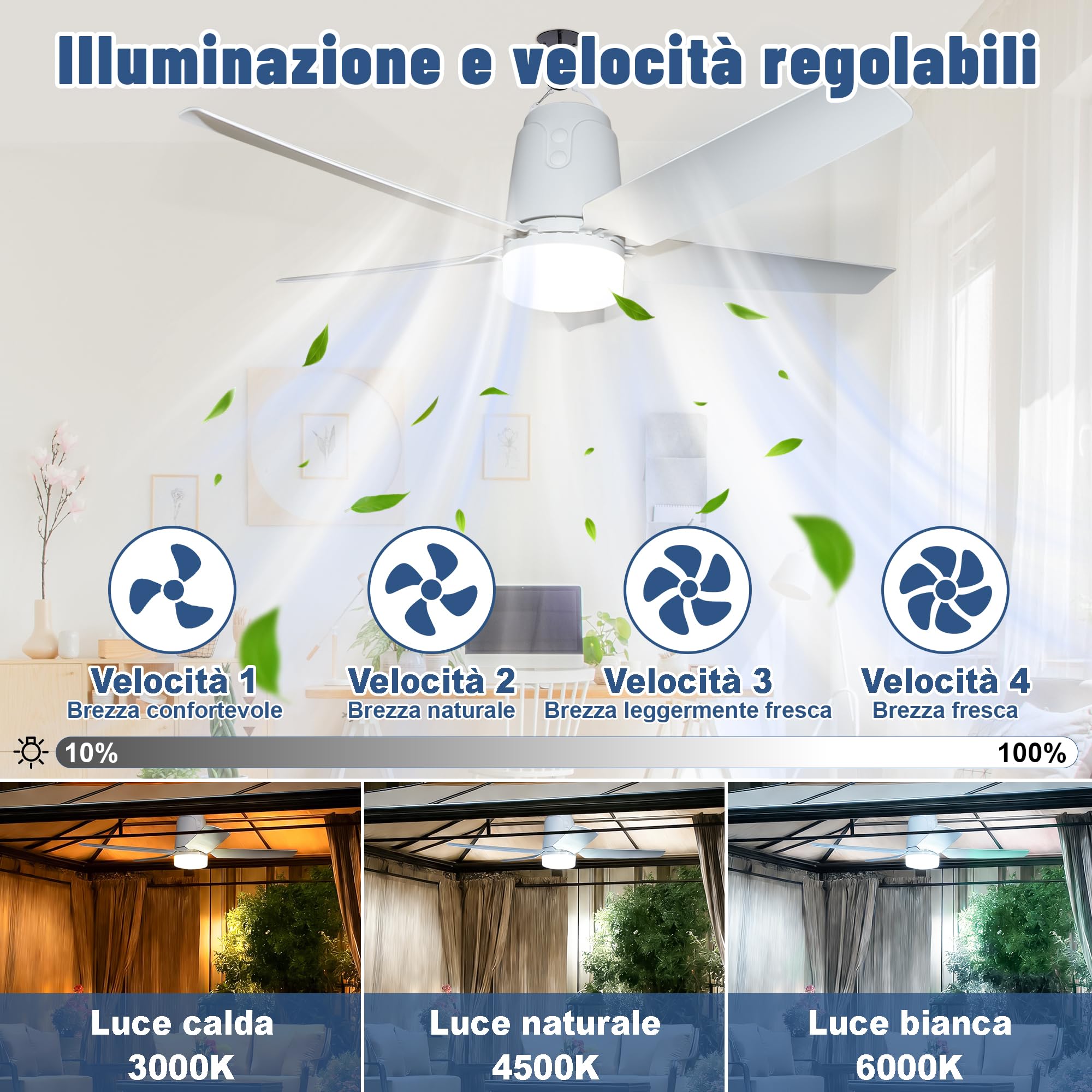 Ventilatore da soffitto solare, con illuminazione per esterni, pannello solare da 60 W e batteria da 40000 mAh, grande ventilatore da soffitto portatile con luce, telecomando per campeggio (80CM)