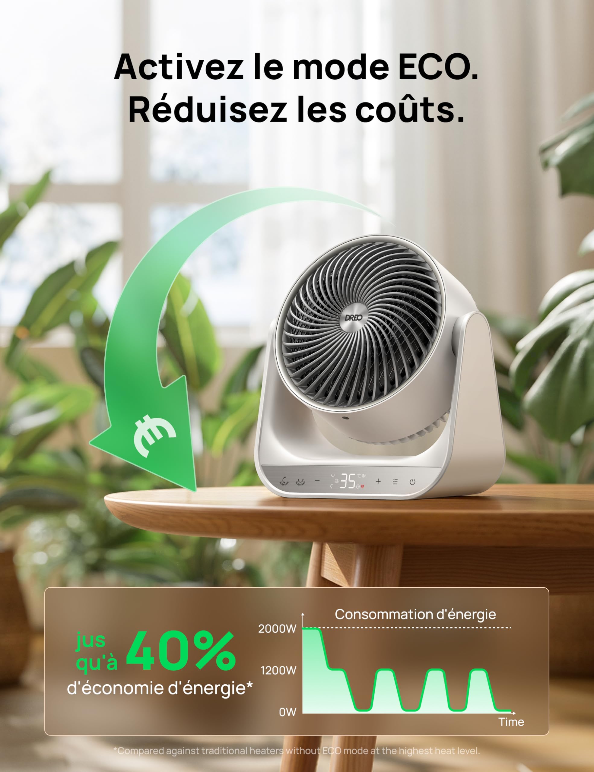 Dreo Chauffage électrique intérieur 2000W avec télécommande et thermostat, 7 modes, protection contre la surchauffe et le basculement, chauffage portable pour toute la pièce, blanc, appareil 714S