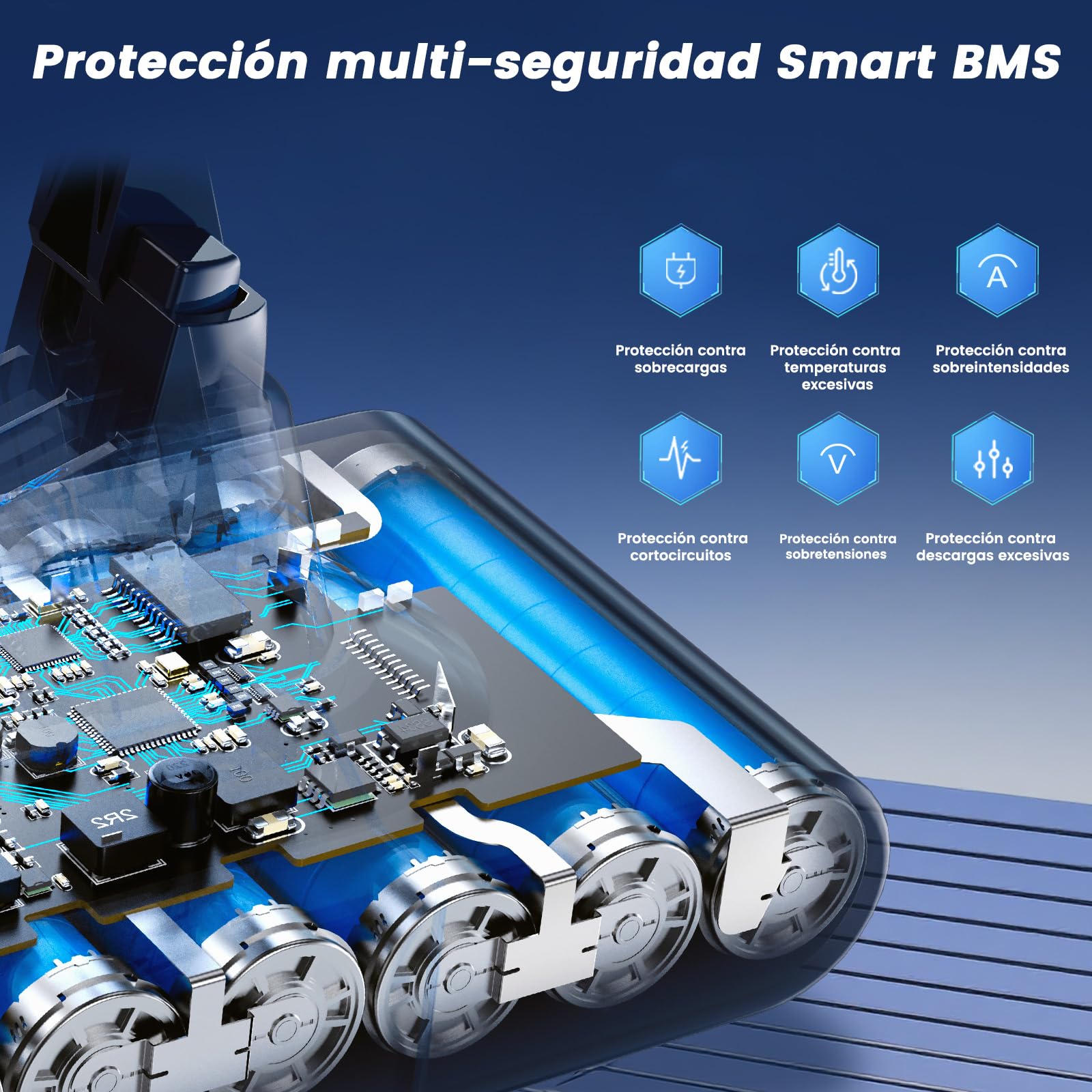 Batería de Repuesto Compatible con Dyson V8 Animal, Absolute, Fluffy, Ecovoltix Batería para Aspiradora SV10 con 2 Filtros