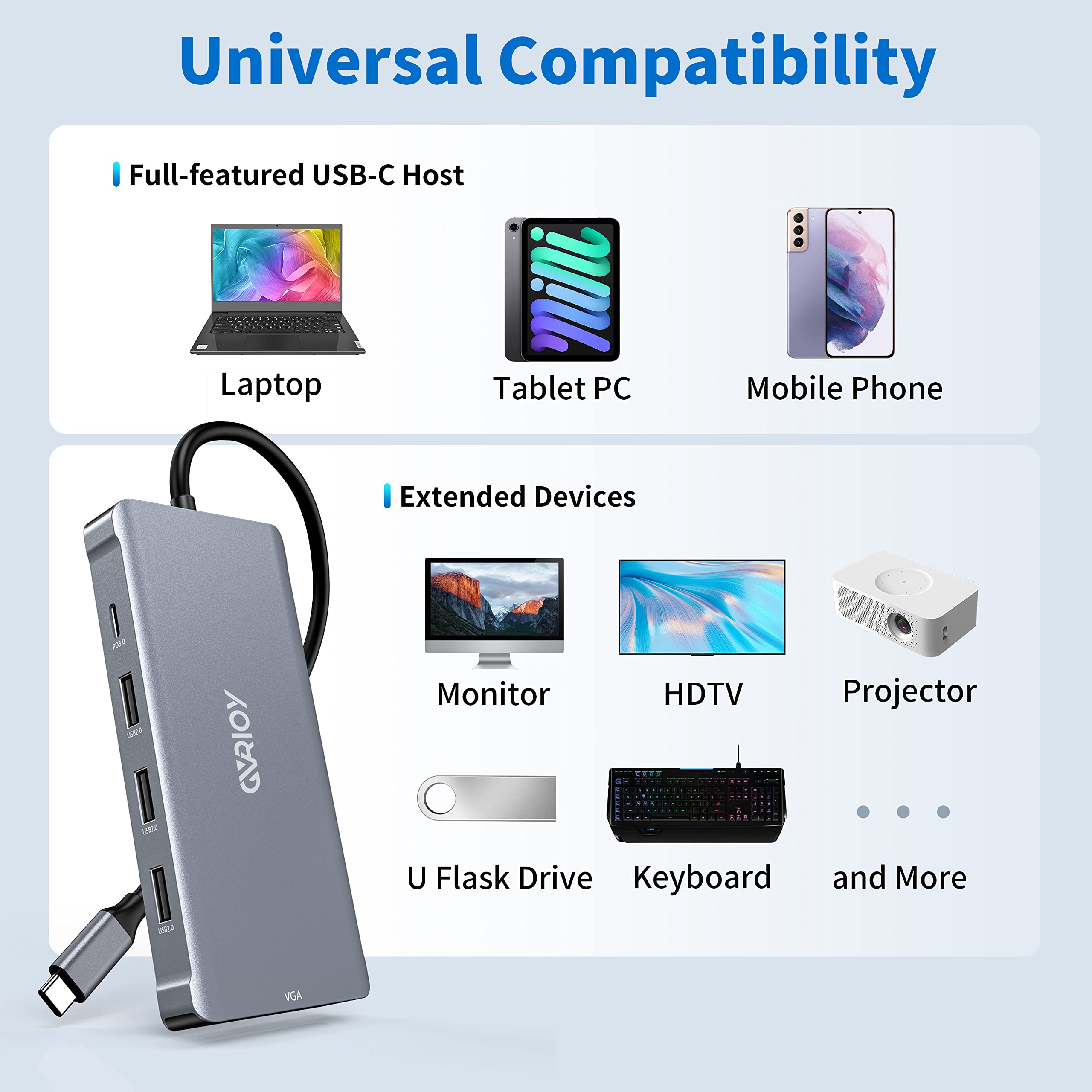 USB C to Dual HDMI Adapter, Multi Display Docking Station Dual Monitor with 2 HDMI, Displayport, VGA, 100W PD, 3 USB Ports, USB C Hub Multiport Dongle Compatible with MacBook/Dell/HP/Lenovo Laptops