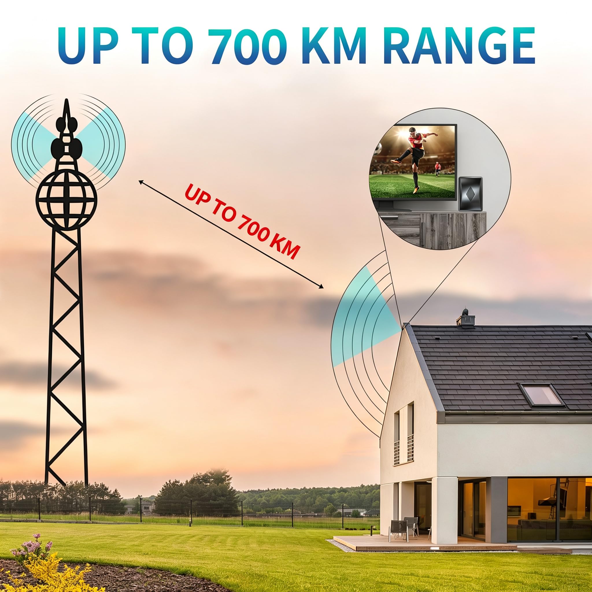 Antena TV Interior 700KM+, Antena TDT Interior con Amplificador de Señal Ultra Potente, 360° Recepción Canales Locales HD, Compatible con Todos los TVs Soporte 8k 4k 1080p, Cable Coaxial de 10M