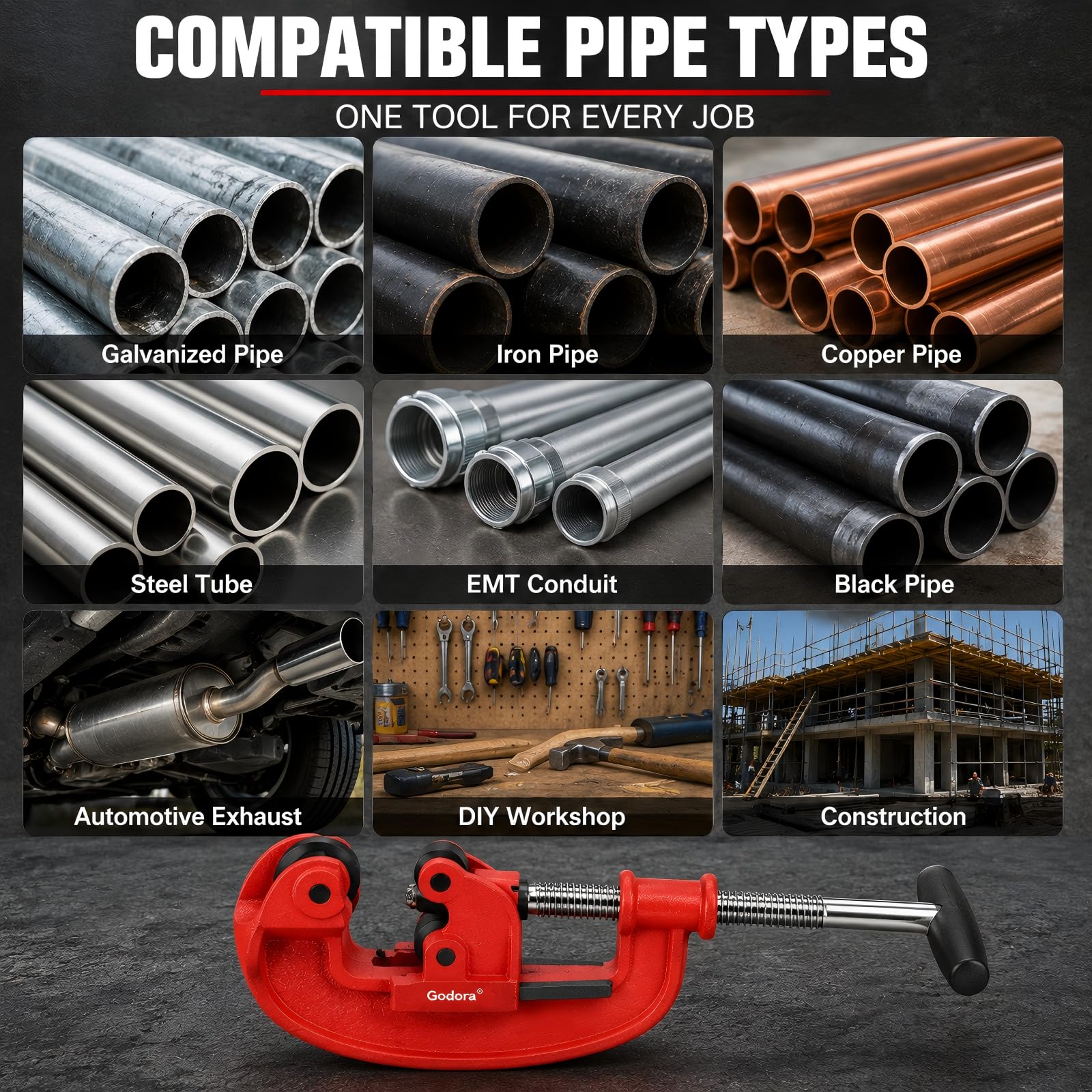 Coupe-tuyau robuste de 2,5 à 7,6 cm avec une lame supplémentaire, coupe-tube rigide tranchant pour couper les tuyaux galvanisés, le cuivre et le fer, coupe-tube en métal, idéal pour les plombiers ou