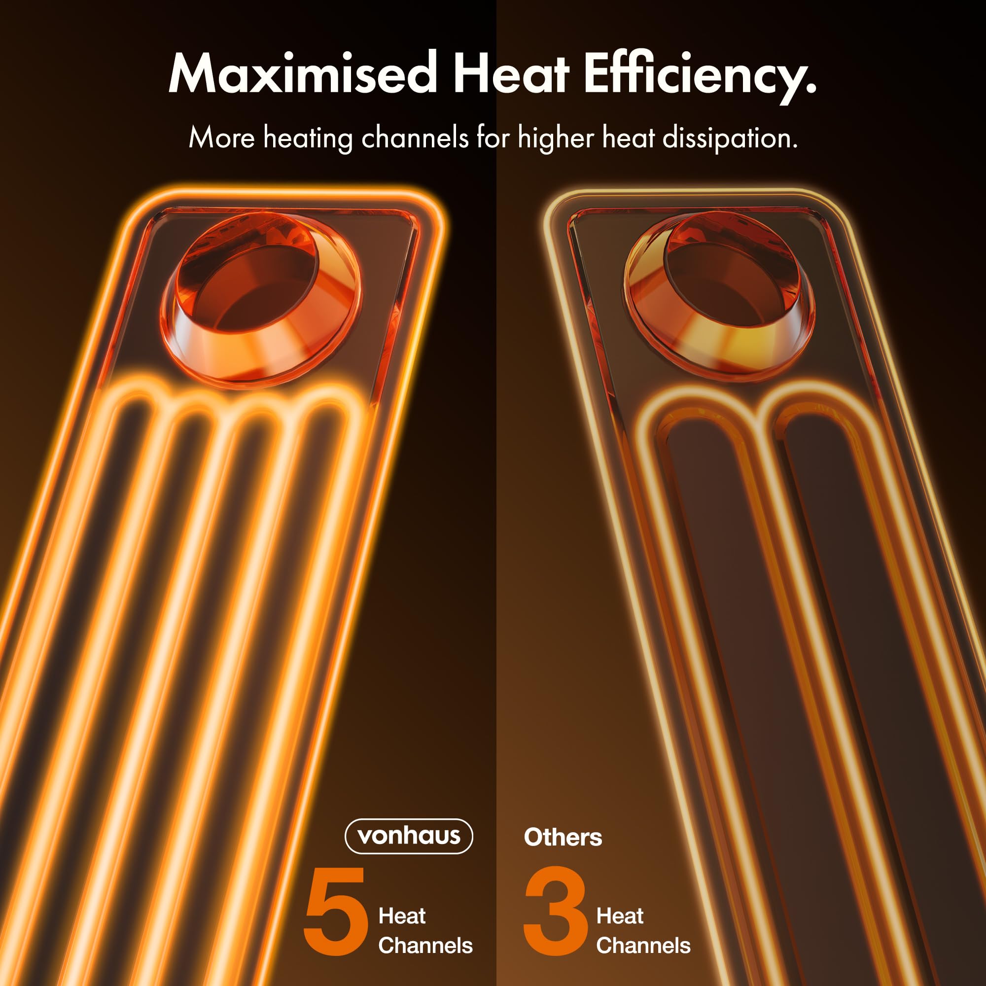 View 6