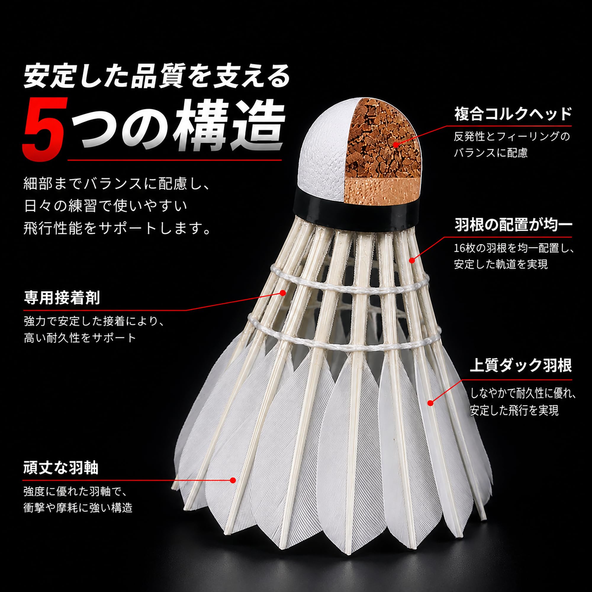 バドミントン シャトルコック 中古 専用につき他の方のご購入厳禁! Amazon | kunli バドミントンシャトルコック 12個パック ダック