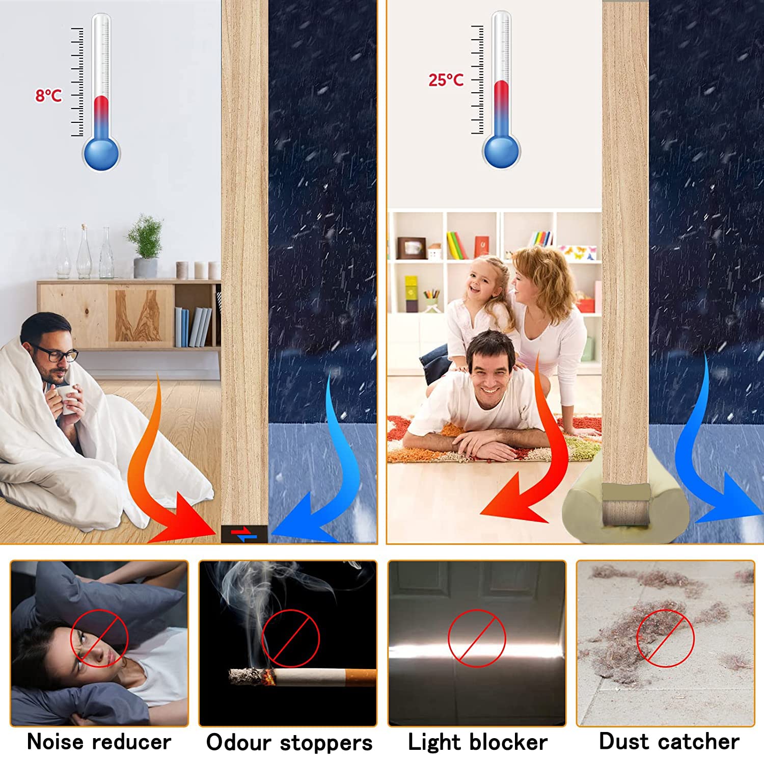 BKSAI Door Draft Stopper for Doors 29-35" No Adhesive Draught Excluder Under Door Wind Blocker for Bottom of Door,Reduce Noise Draught Excluder Sweep Sound Proof (Beige)