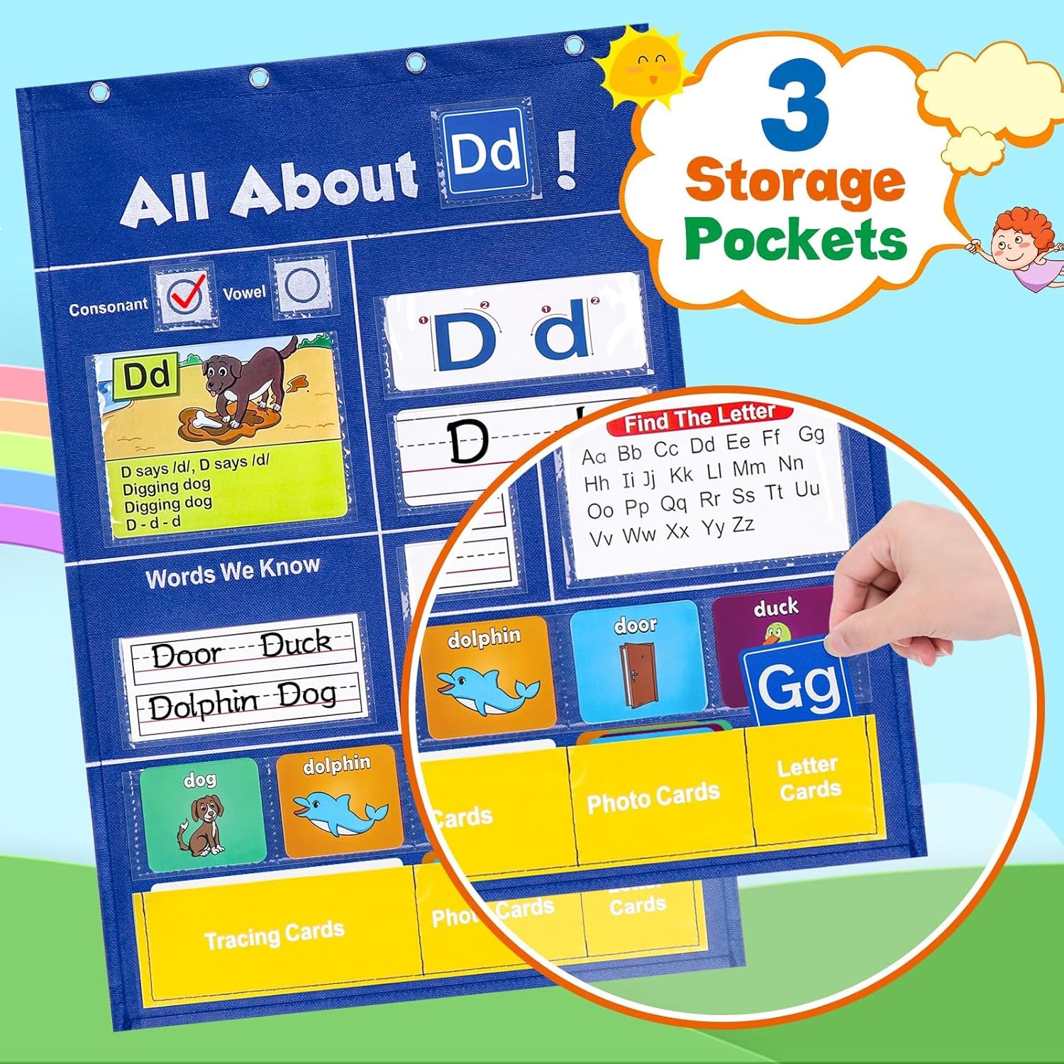 Alphabet-Lerntaschendiagramm – Interaktive ABC-Buchstabenerkennung, Wandtafel für Klassenzimmer und Heimschule, Lernwerkzeug für frühes Lernen