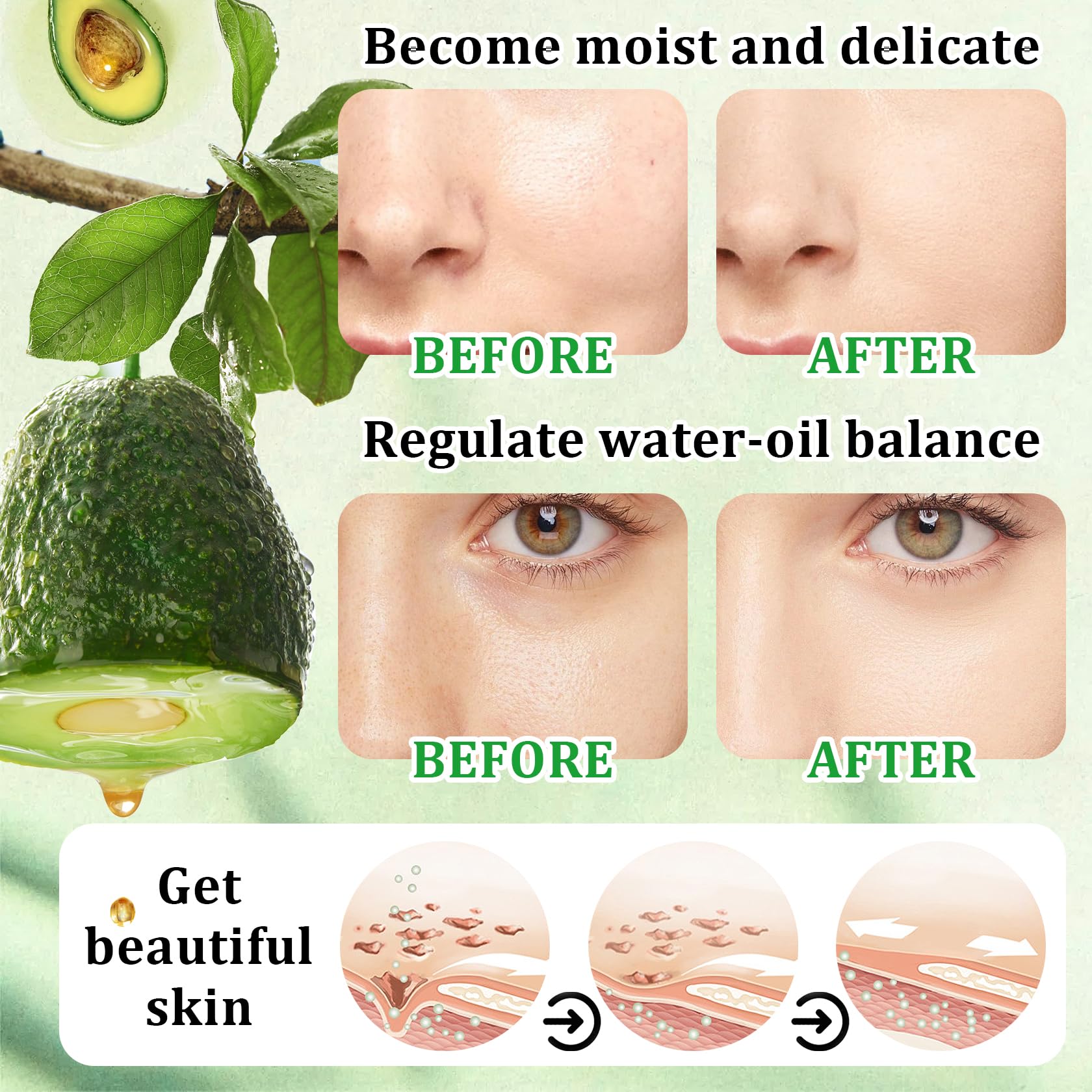 Juego de 10 piezas de cuidado de la piel de aguacate con limpiador facial, tónico, suero facial, crema facial, crema para ojos, bálsamo labial hidratante, parche debajo de los ojos y máscara labial, 5