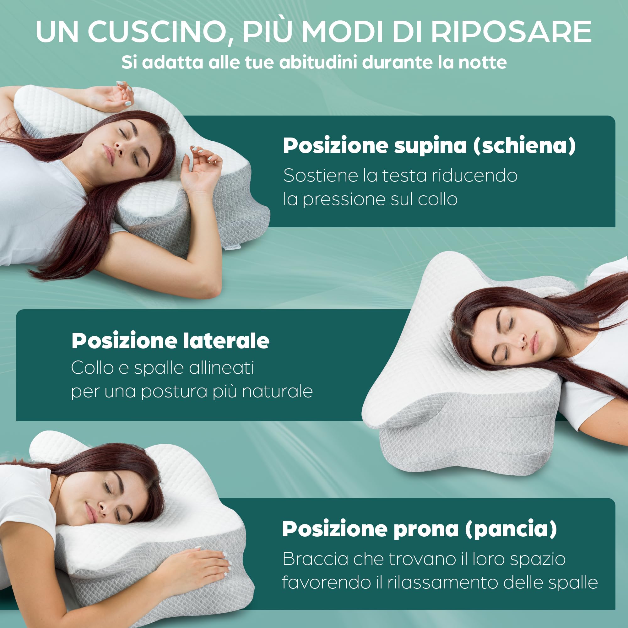 Flowen Cuscino Cervicale Memory Foam per Dormire Ortopedico Guanciale Ideale per Supporto al Collo Ergonomico Traspirante Antirussamento Anallergico Federa Lavabile