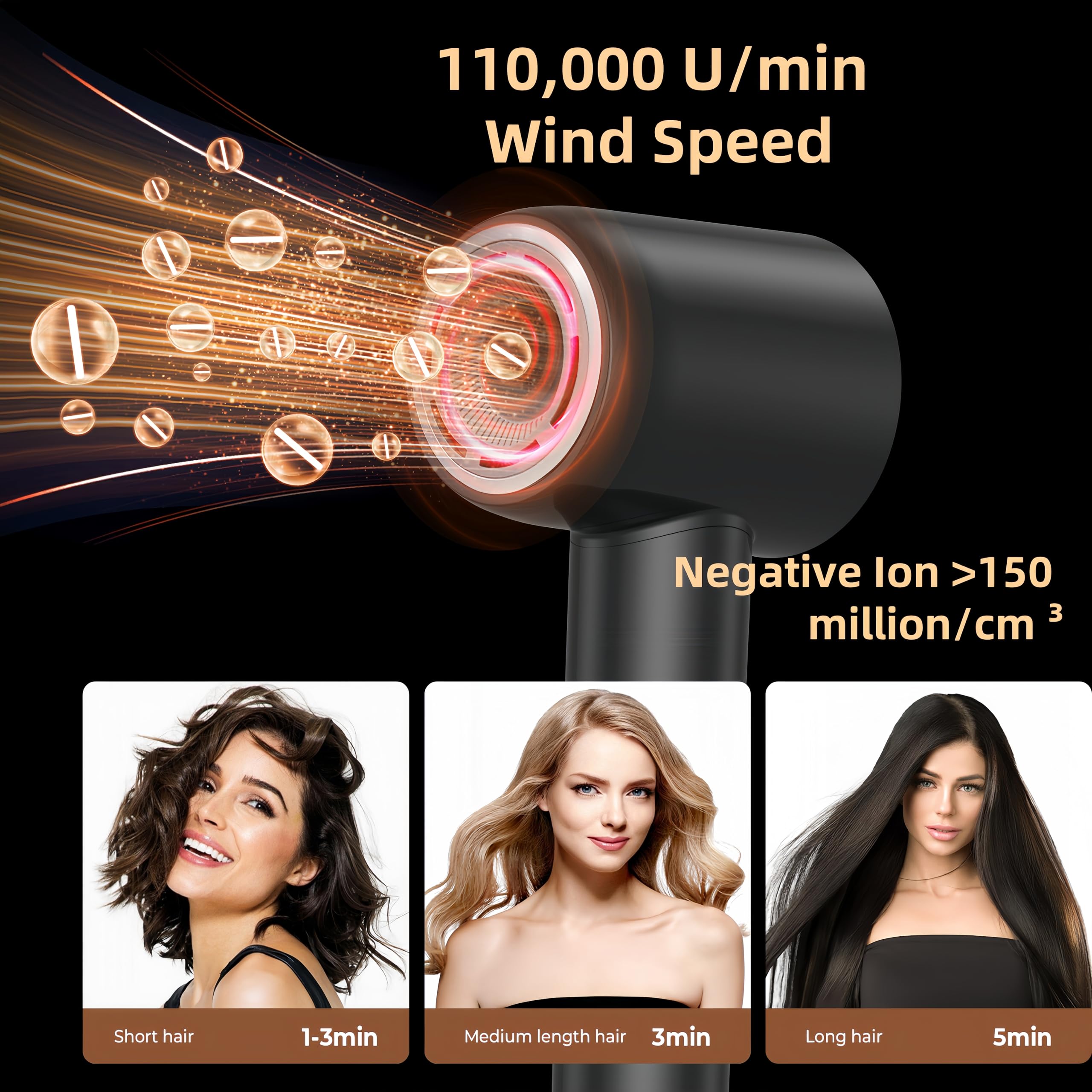 Pro Secador de Pelo con Difusor 110.000 U/min de Alta Velocidad 150 Millones Iones Profesional Conjunto de Secador Pelo con Concentrador Boquilla y Difusor, 1600W, Negro/Oro