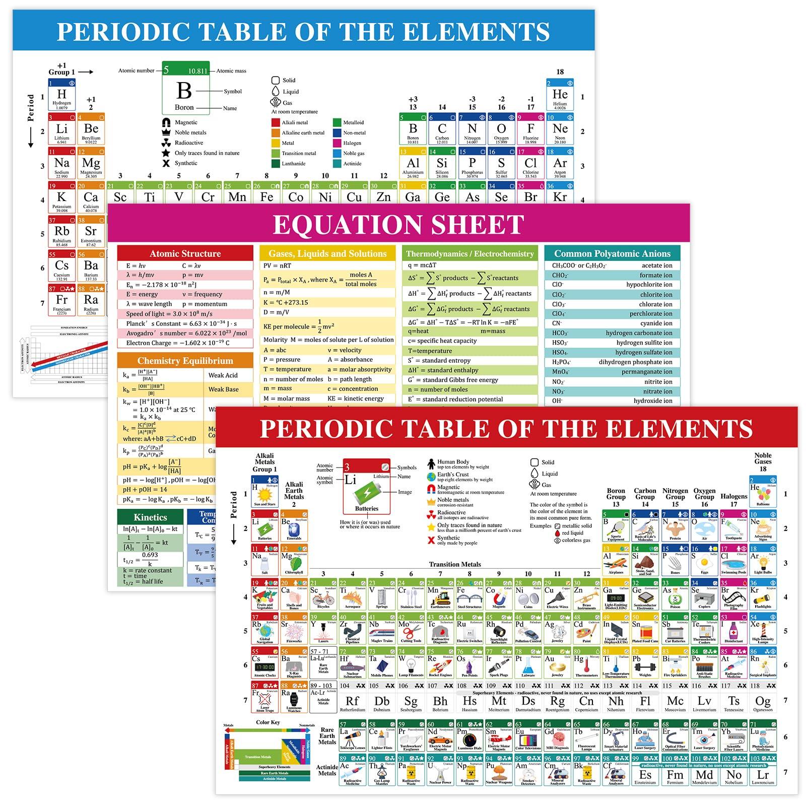 3Pcs Periodic Table Of Elements Chart Chemistry Posters for High School College Equation Sheet Poster Educational Science Chemistry Reference Study Guide for Classroom Bulletin Board Home Wall Decor