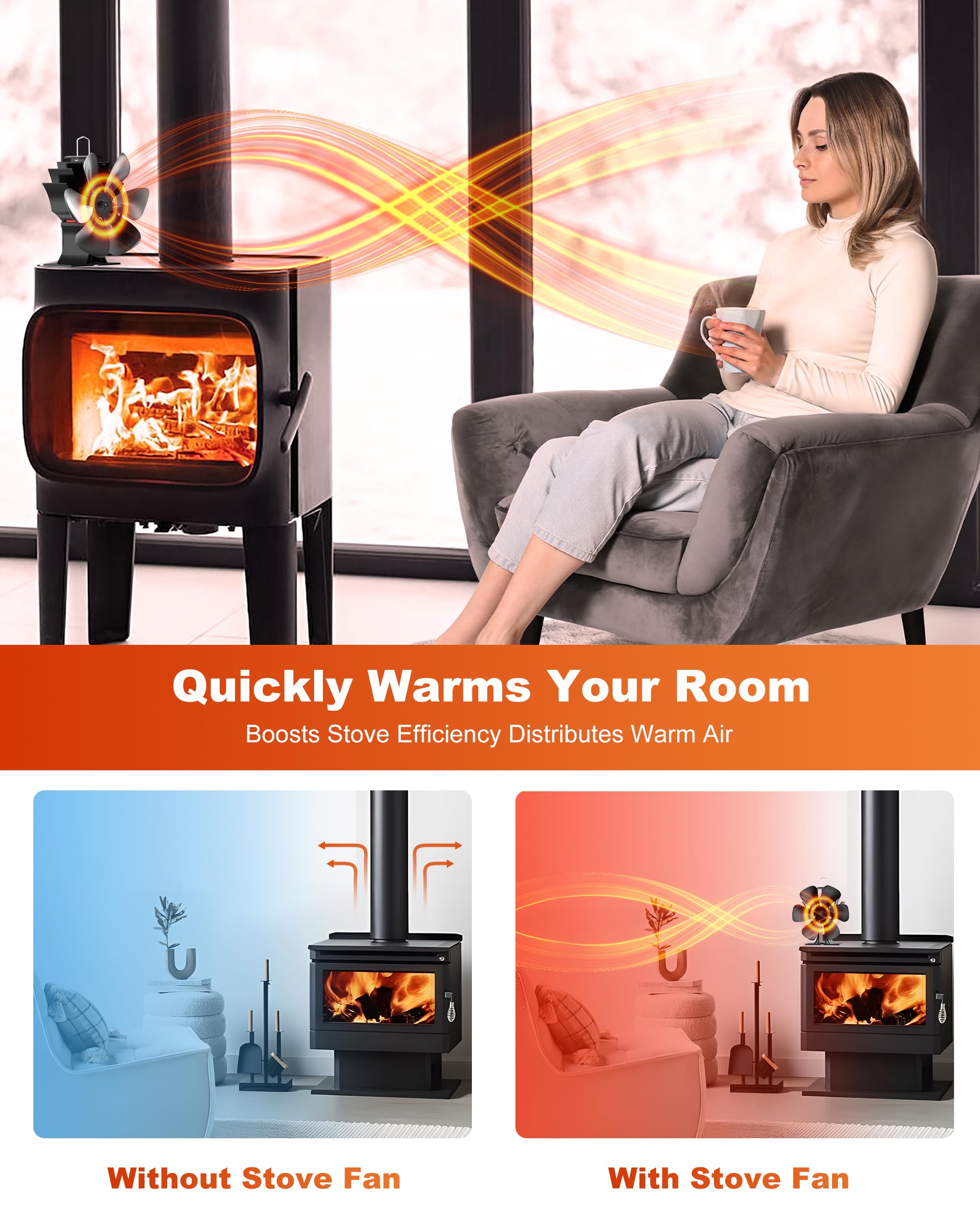 Signstek Heat Powered Wood Stove Fan 6 Blades with Thermometer - Silent Log Burner Fan for Wood/Log Burners/Fireplace - Image 4