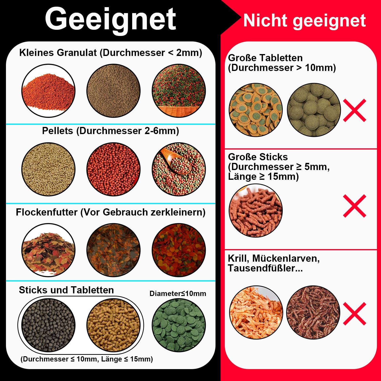 WiFi Futterautomat Aquarium mit Kamera, 2.4/5G WLAN Smart App, 0,2g Flockenfutter Präzision Fütterung für Urlaub & Alltag, 200ML Futterspender Feuchtigkeitsschutz, Nachtsicht, Meerwasser
