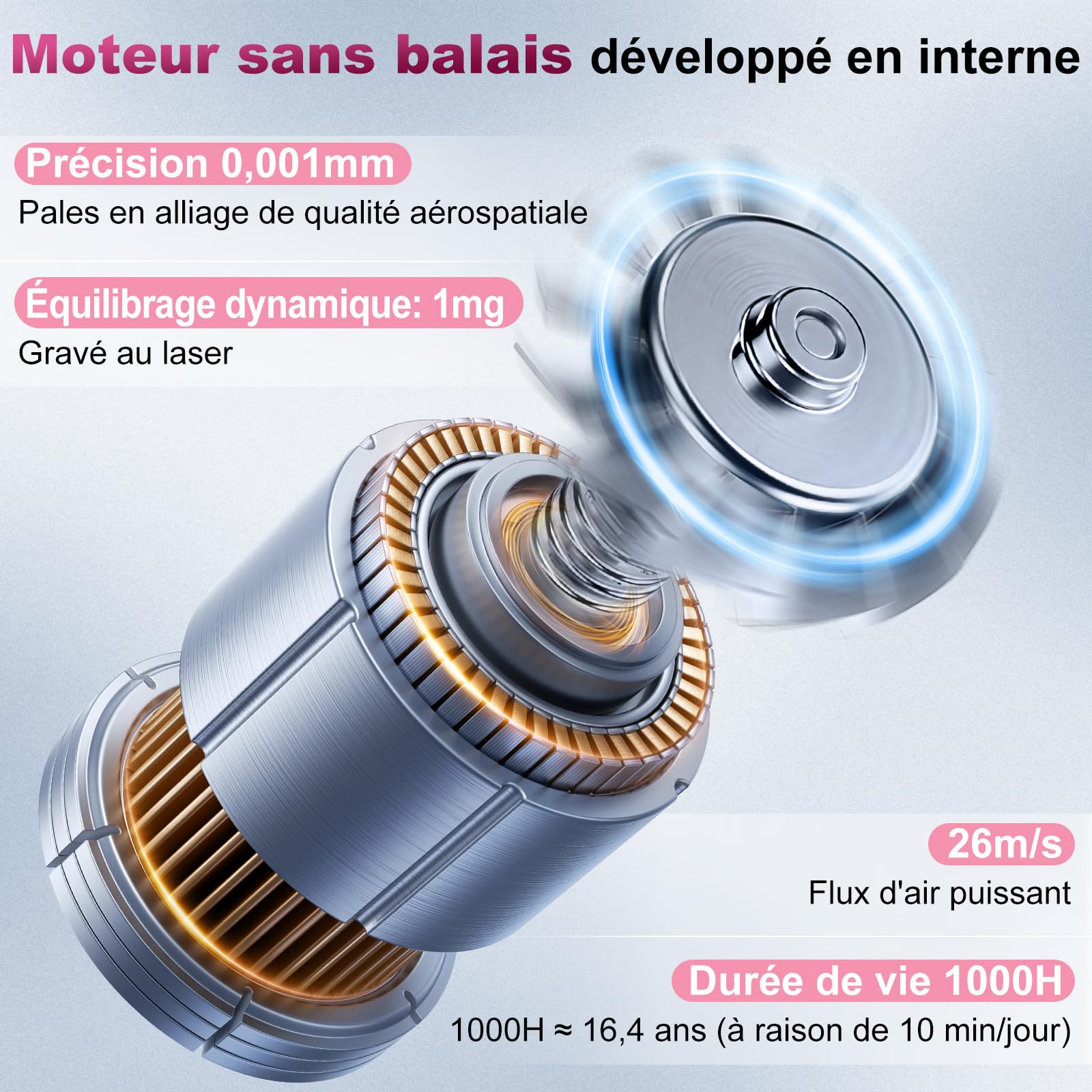 Sèche Cheveux Professionnel Ionique avec Diffuseur Bouclé, 200 Mio Ionique Négatifs Plasma, Mteur Brushless de 110 000tr/min, 1600W, Ultra Compact, 59dB Faible Bruit Pour Maison et Voyages